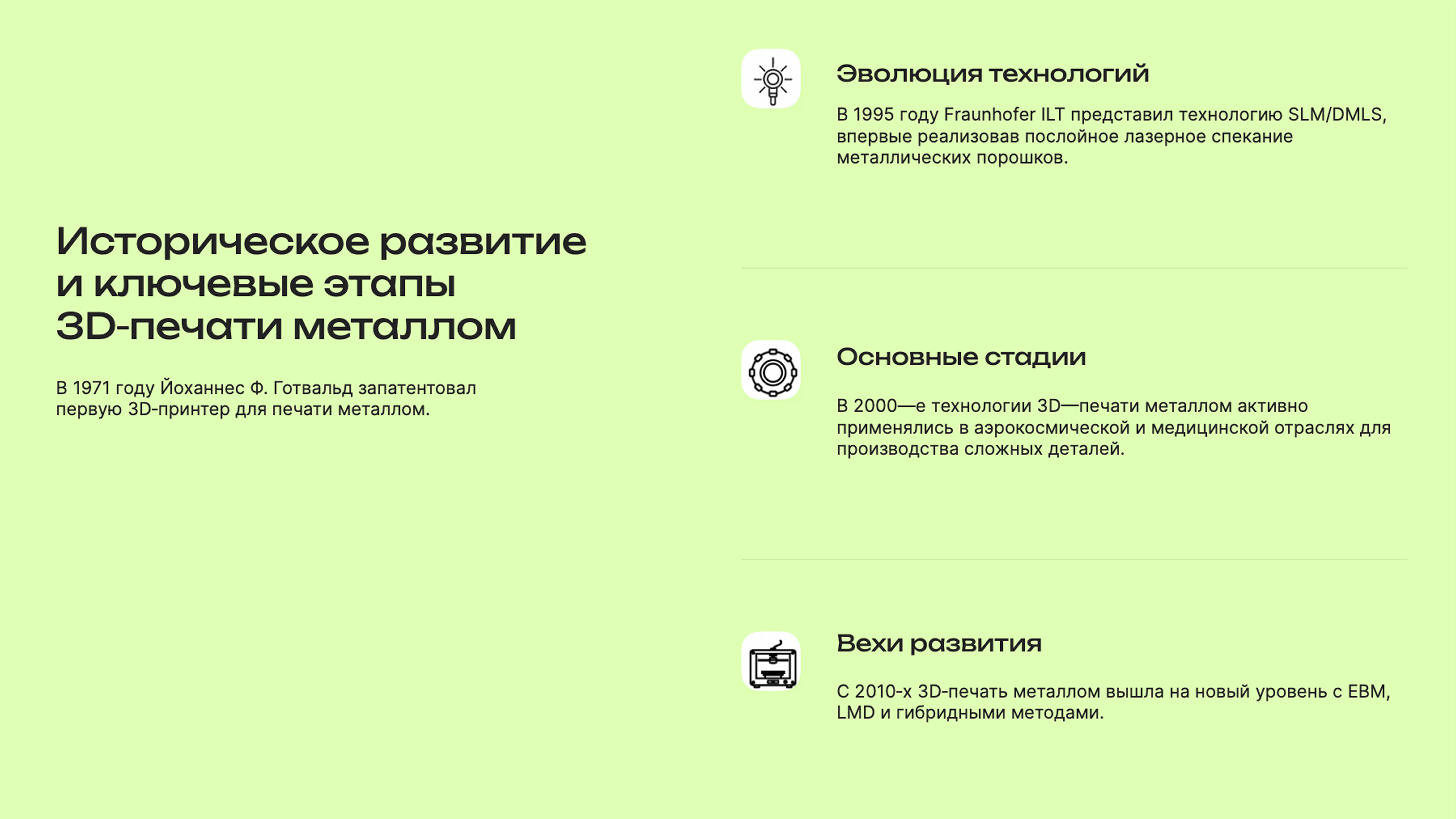 Слайд 2: Историческое развитие и ключевые этапы 3D-печати металлом