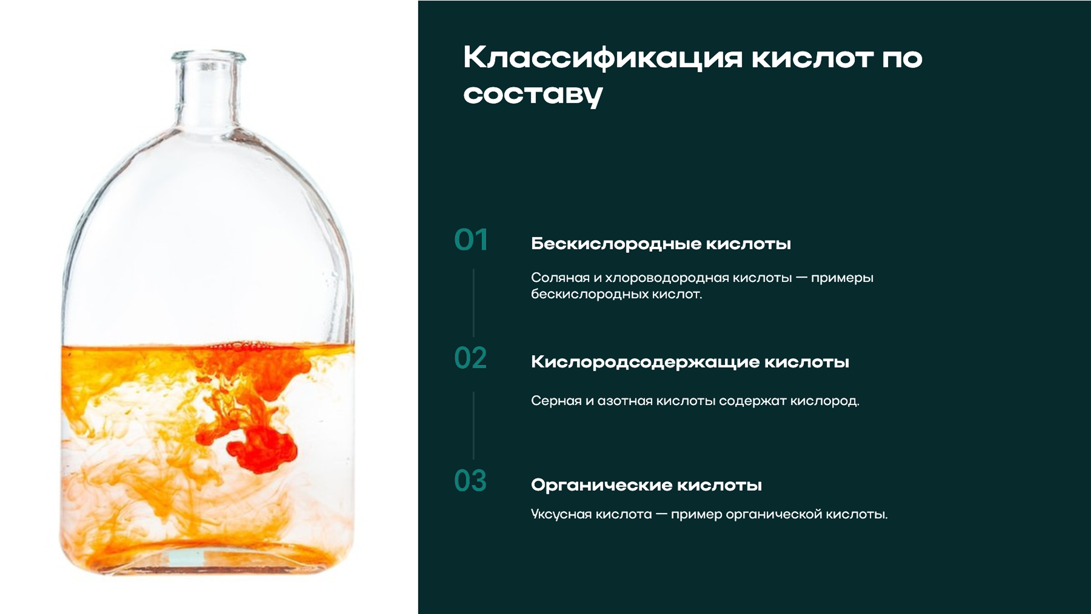 Слайд 3: Виды кислот