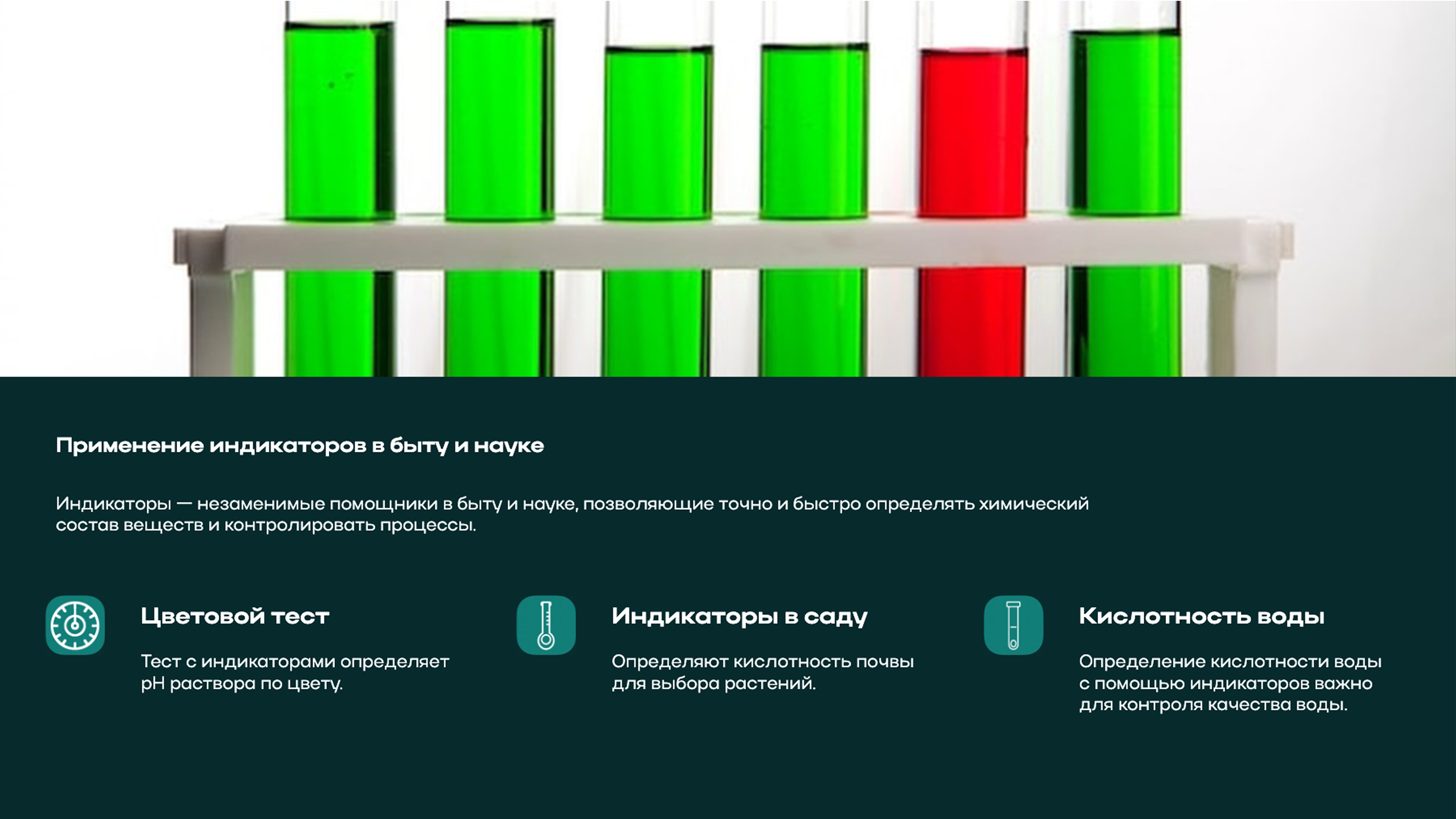 Слайд 8: Применение индикаторов