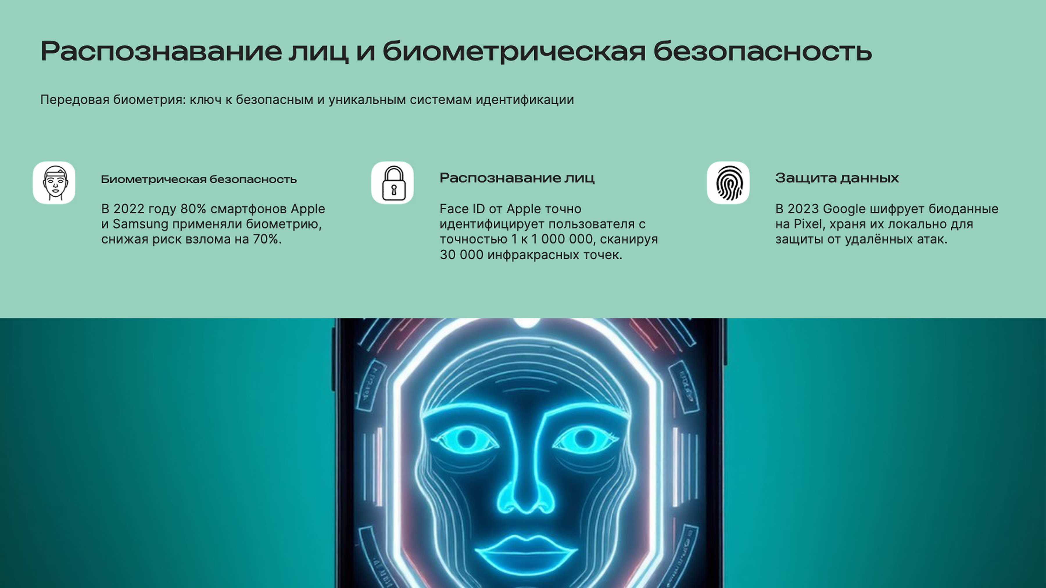 Слайд 2: Биометрическая идентификация