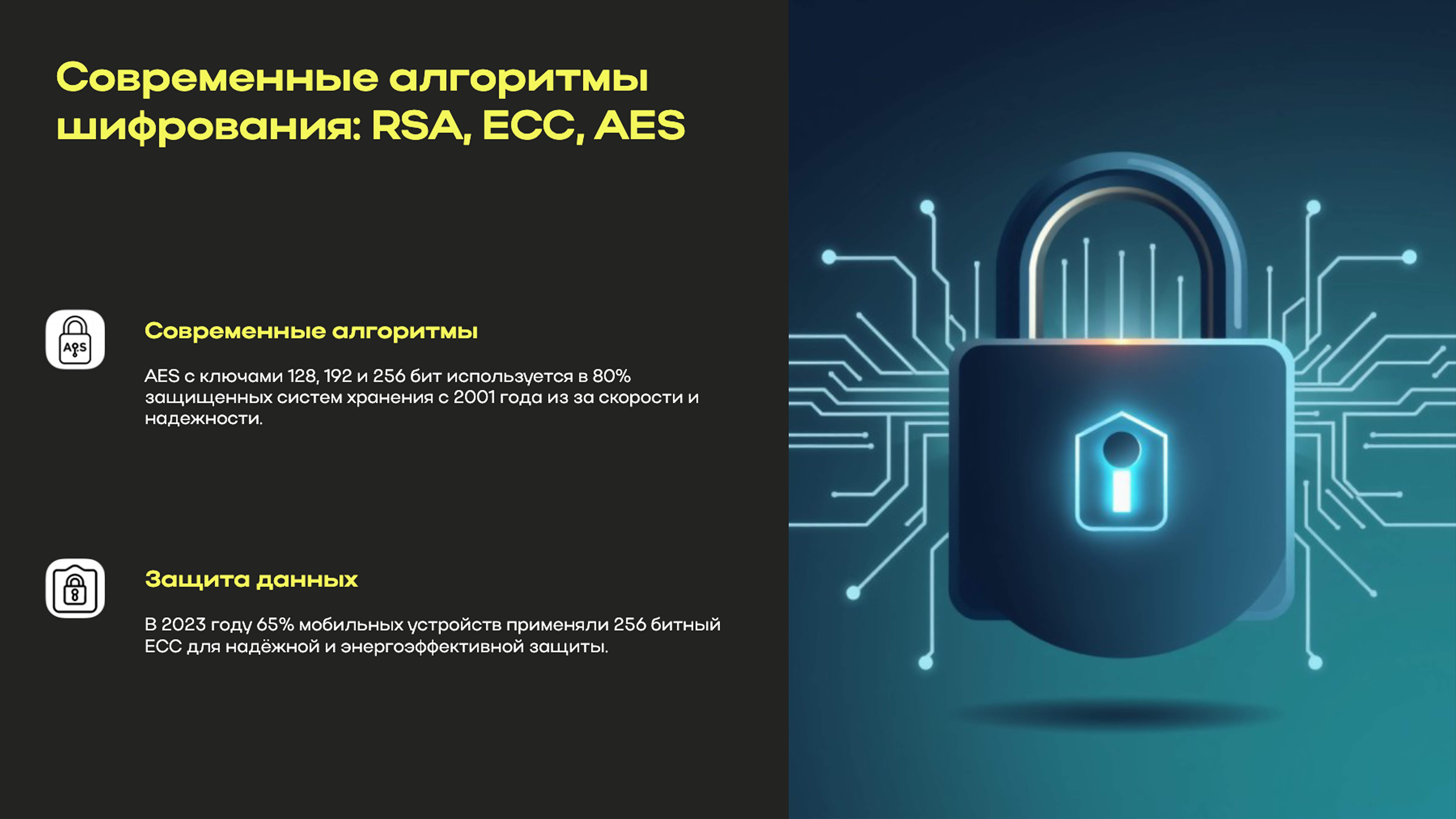 Слайд 5: Современные алгоритмы шифрования