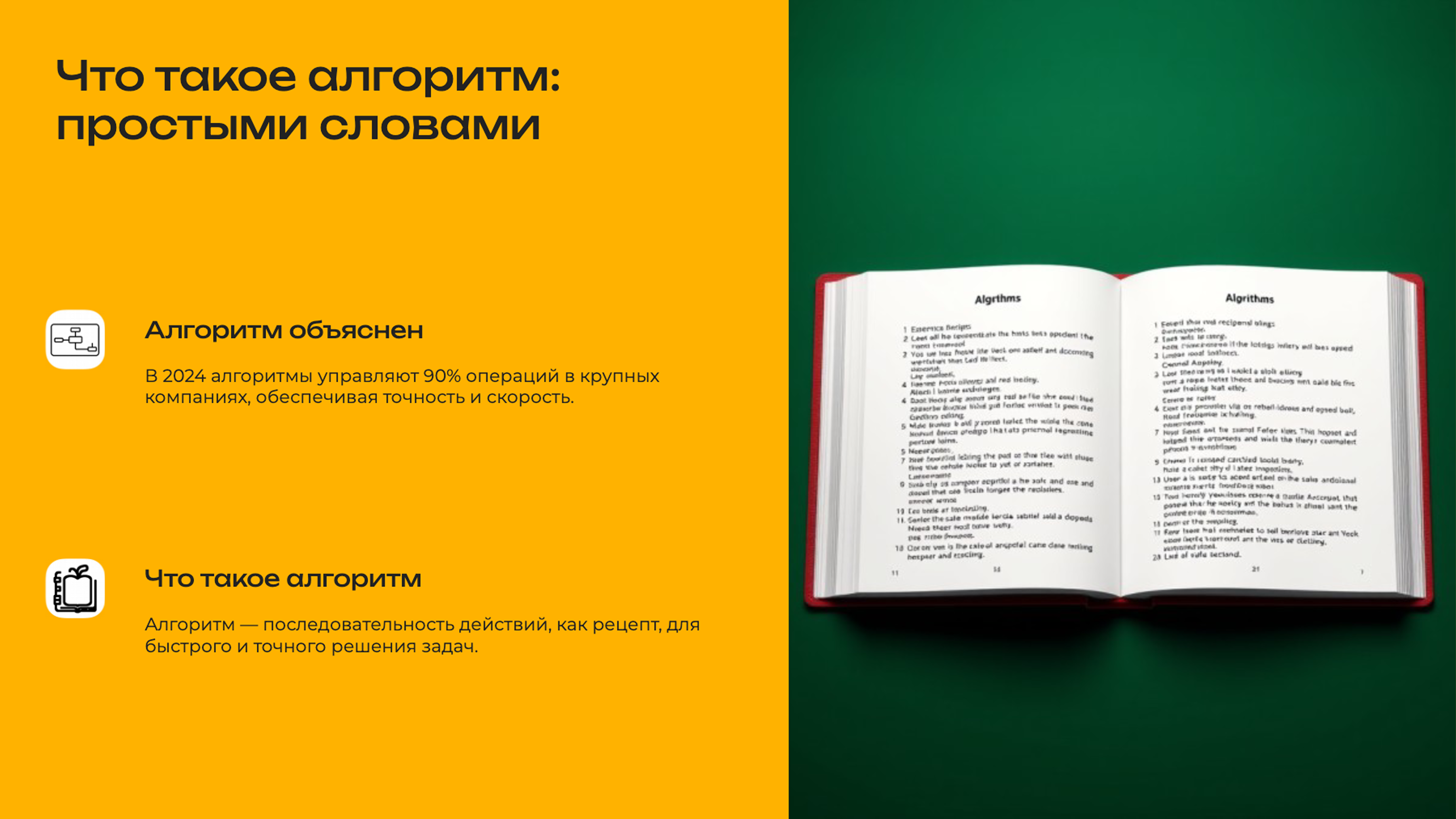 Слайд 2: Что такое алгоритм: простыми словами