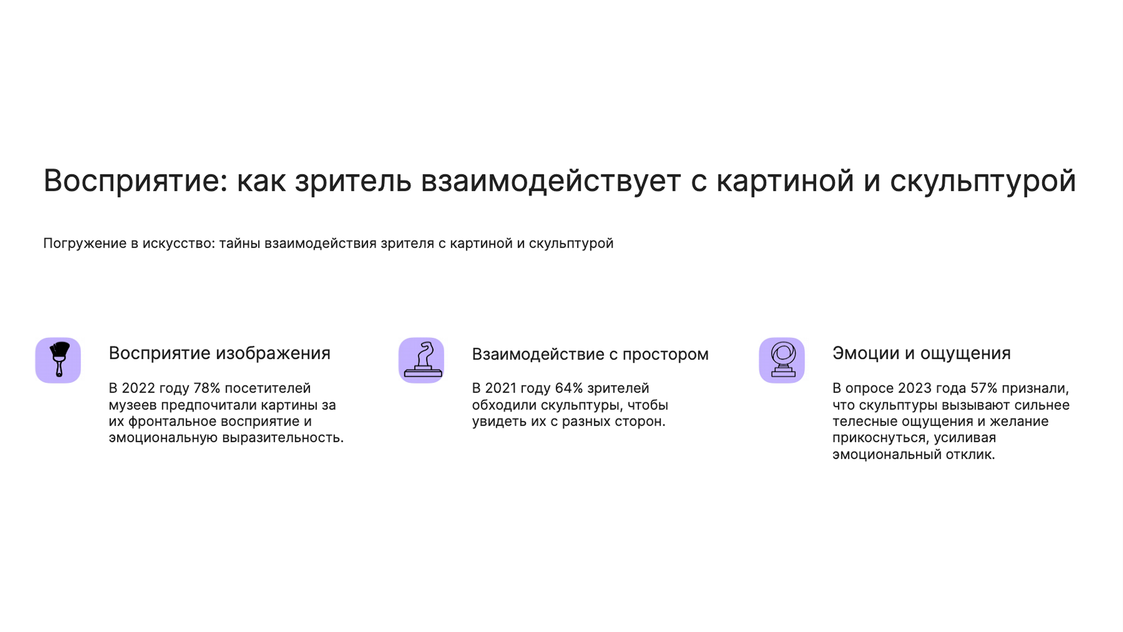 Слайд 7: Взаимодействие зрителя с искусством