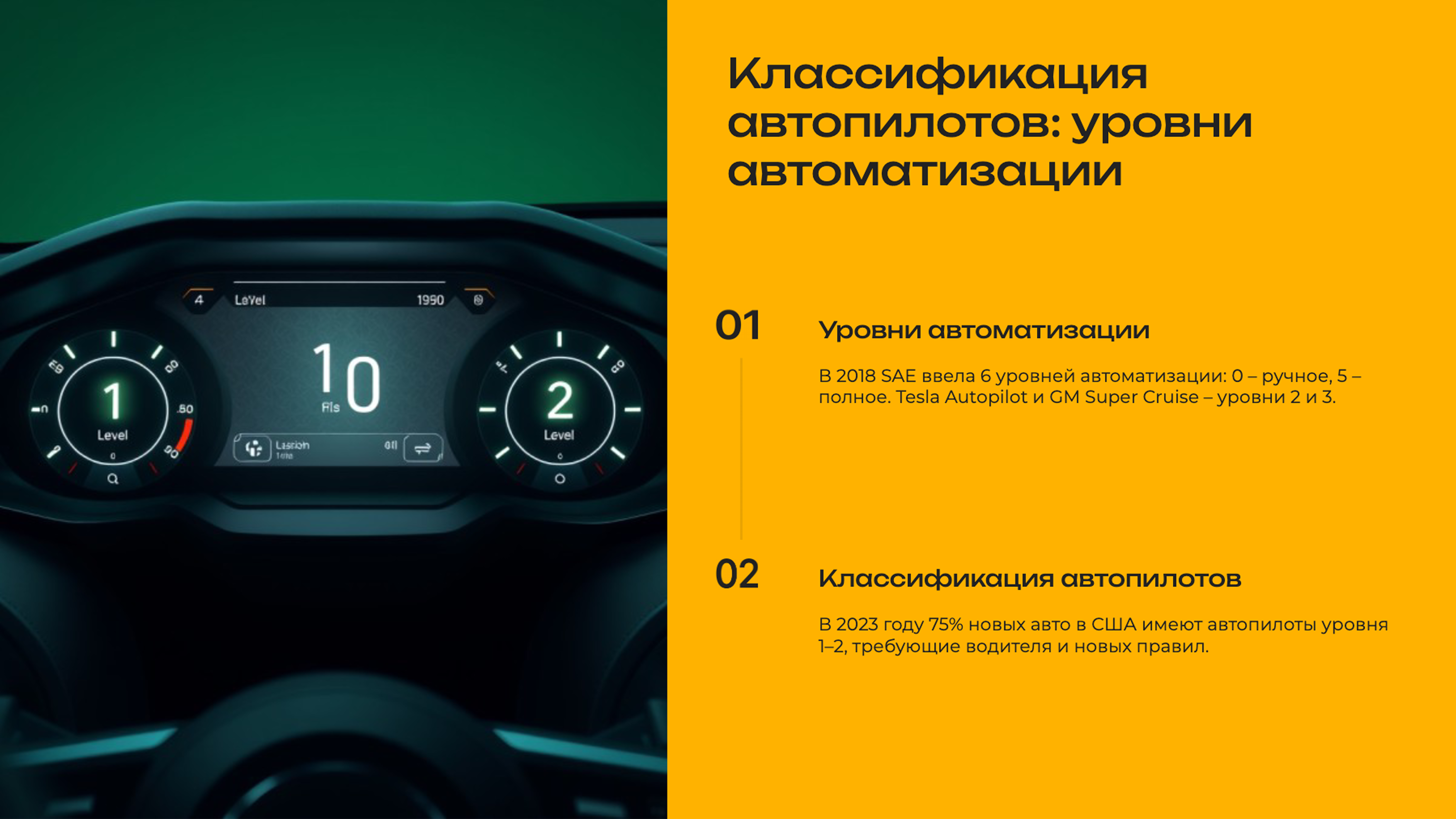 Слайд 2: Классификация автопилотов: уровни автоматизации