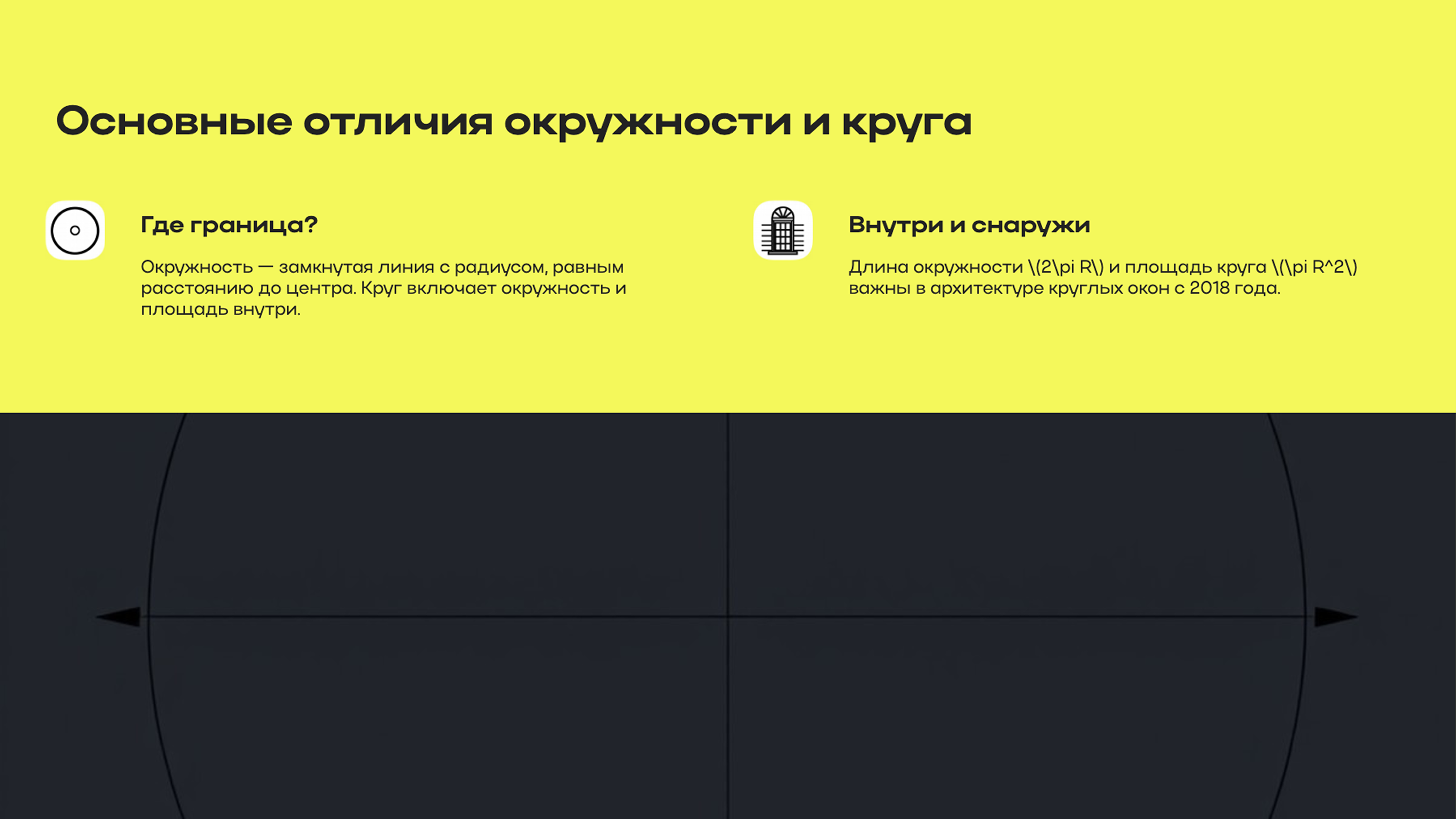 Слайд 4: Основные отличия окружности и круга