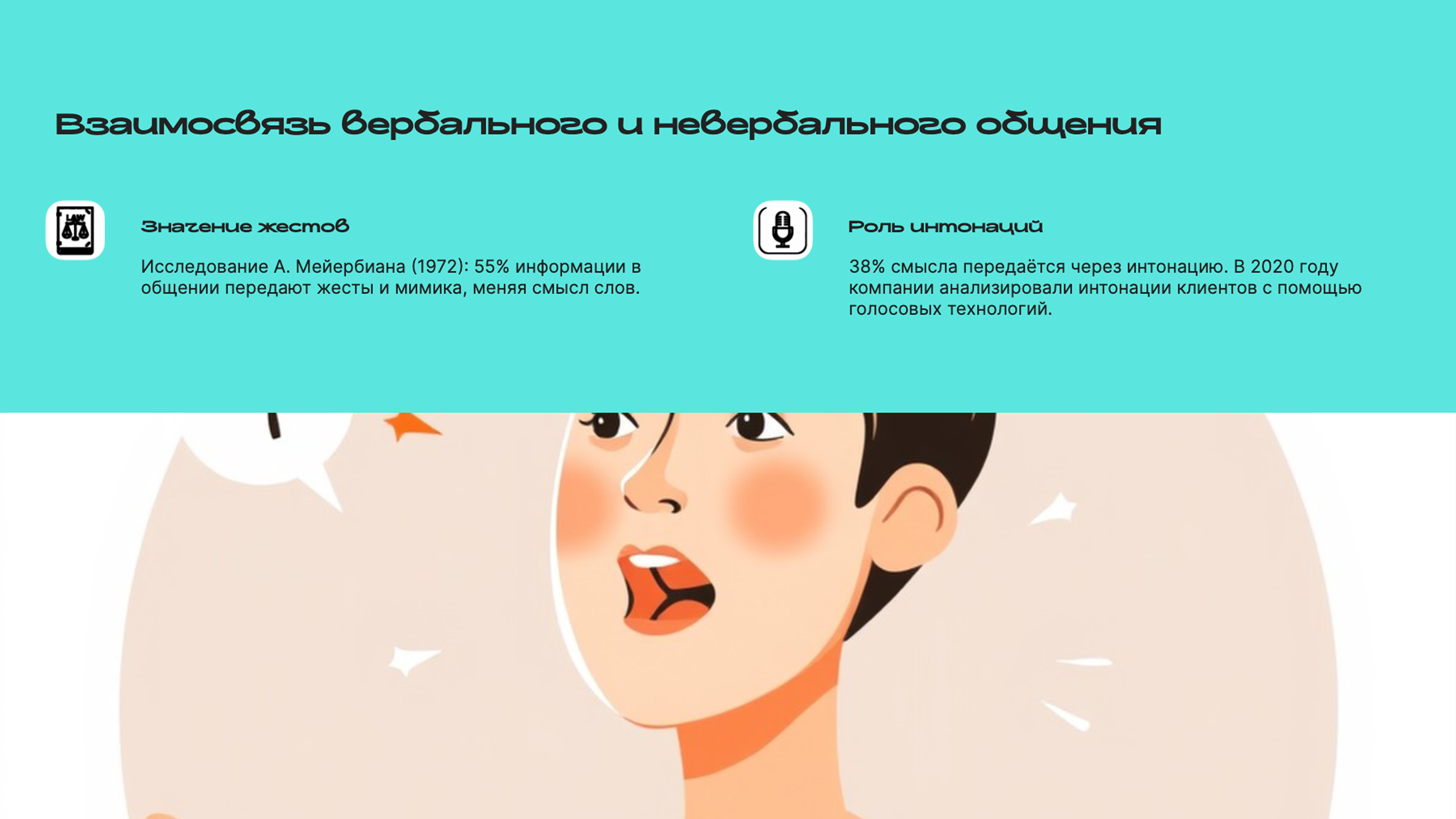 Слайд 6: Связь вербального и невербального