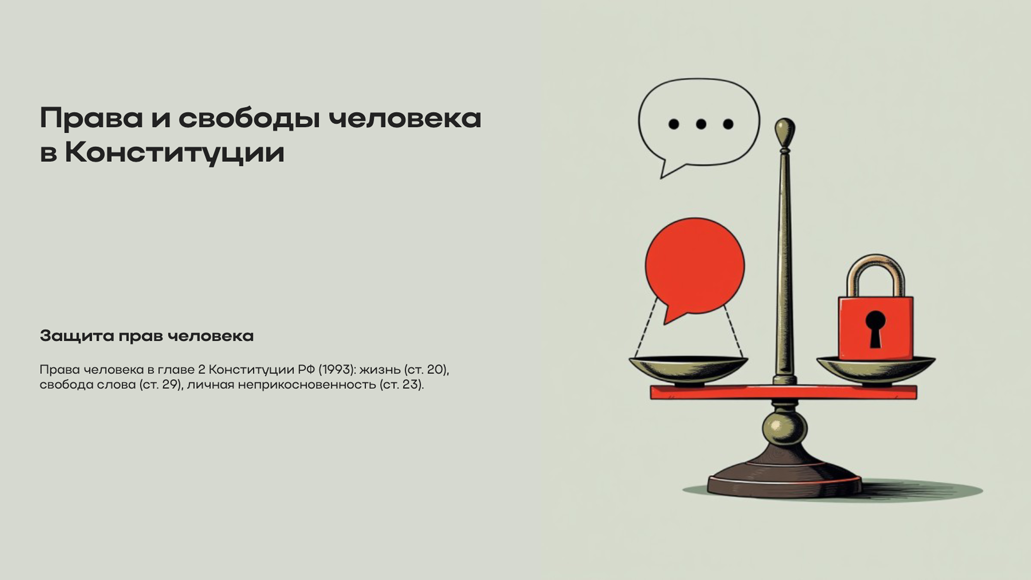 Слайд 6: Права и свободы