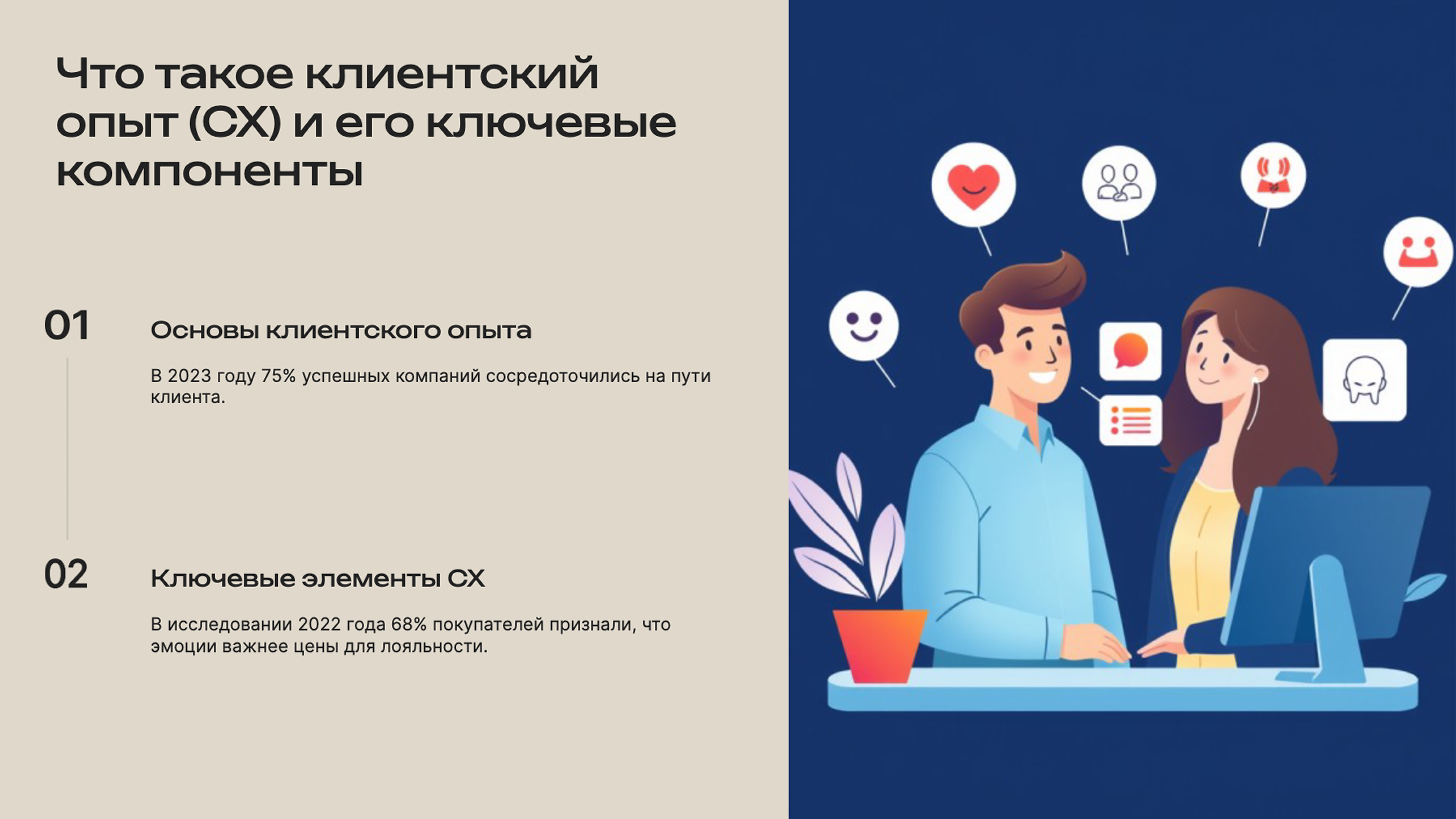Слайд 2: Что такое клиентский опыт (CX) и его ключевые компоненты