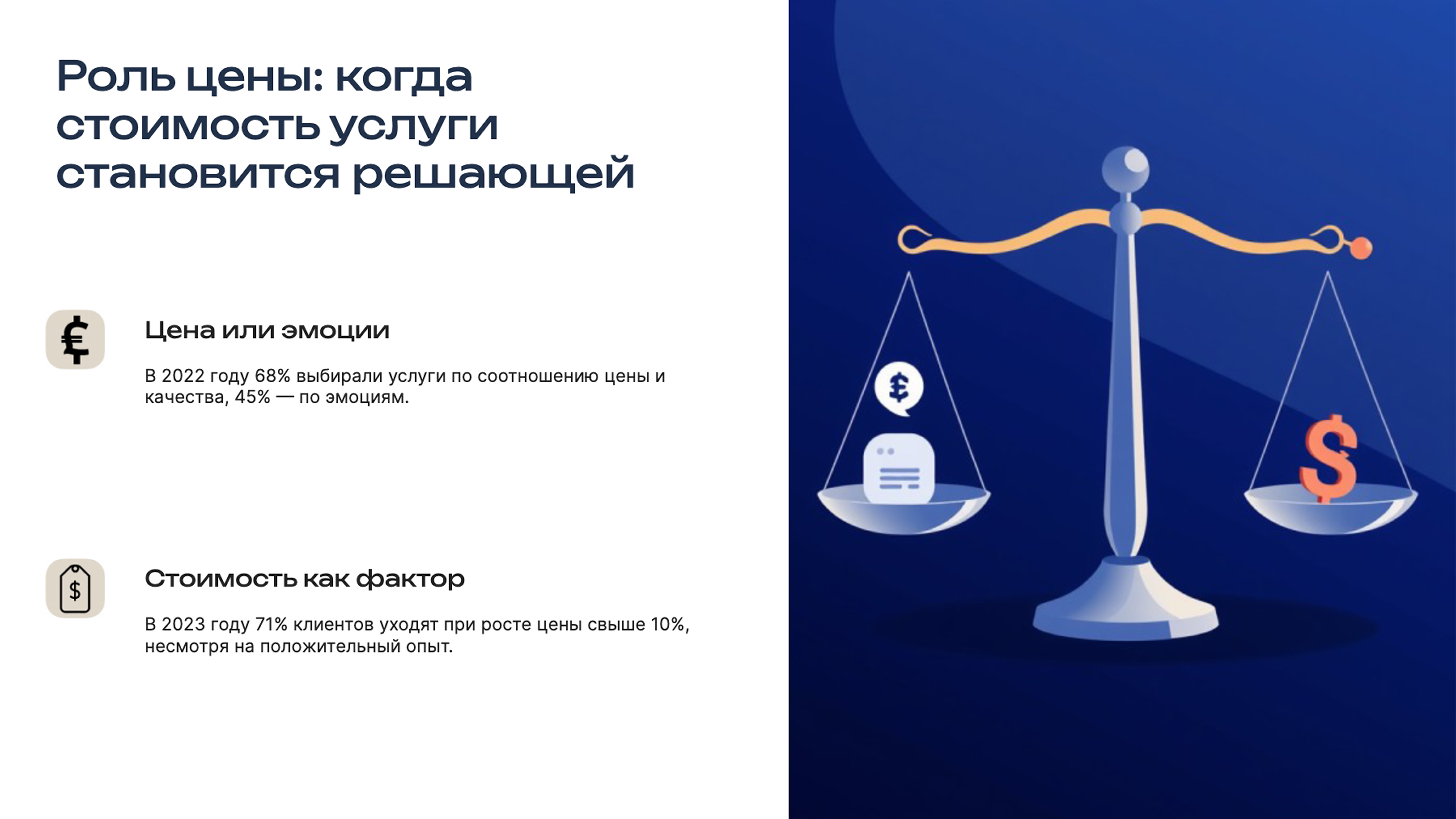 Слайд 3: Роль цены: когда стоимость услуги становится решающей