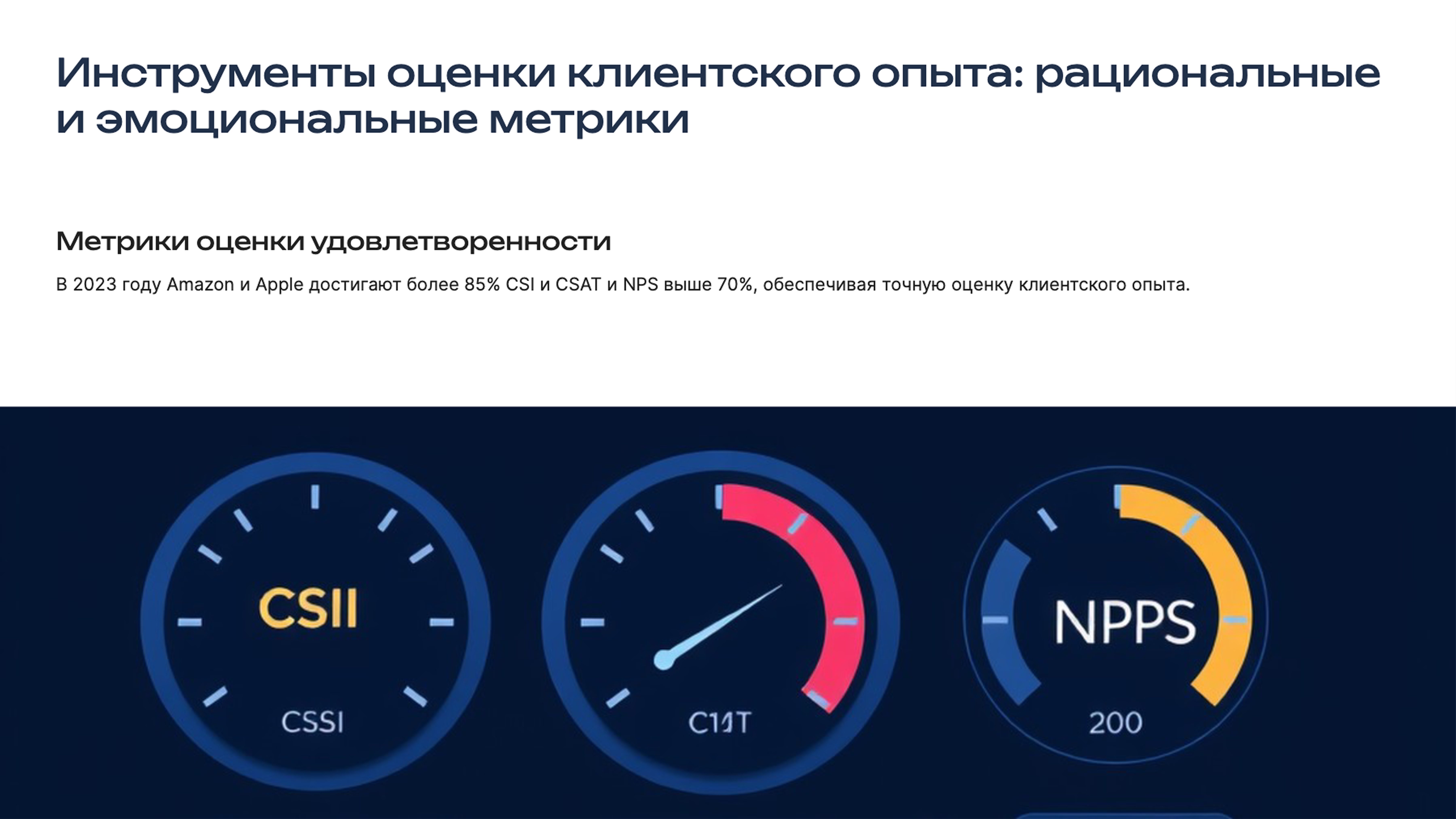 Слайд 7: Инструменты оценки клиентского опыта: рациональные и эмоциональные метрики