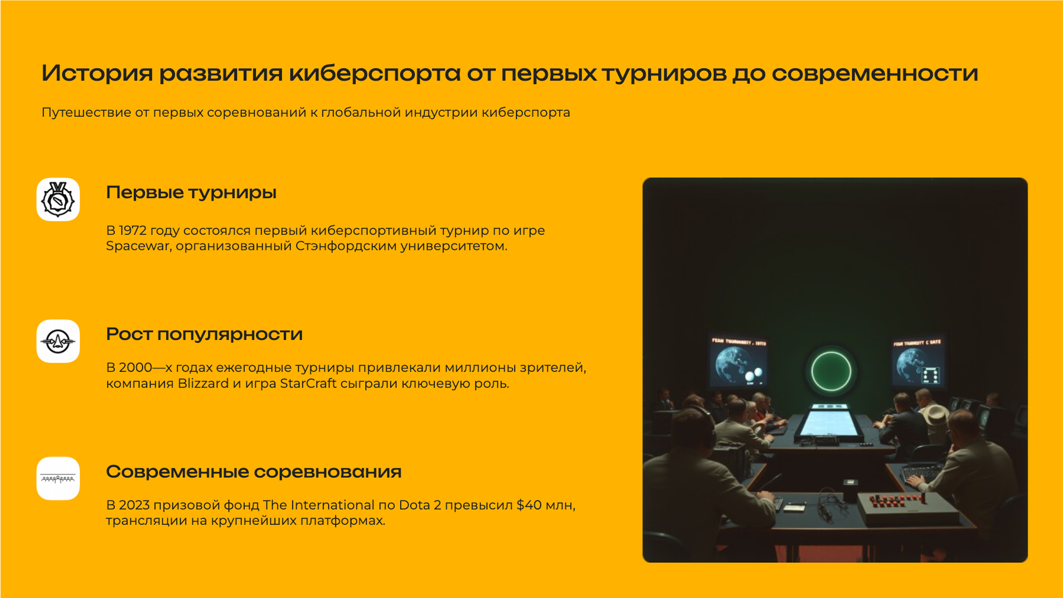 Слайд 2: История киберспорта