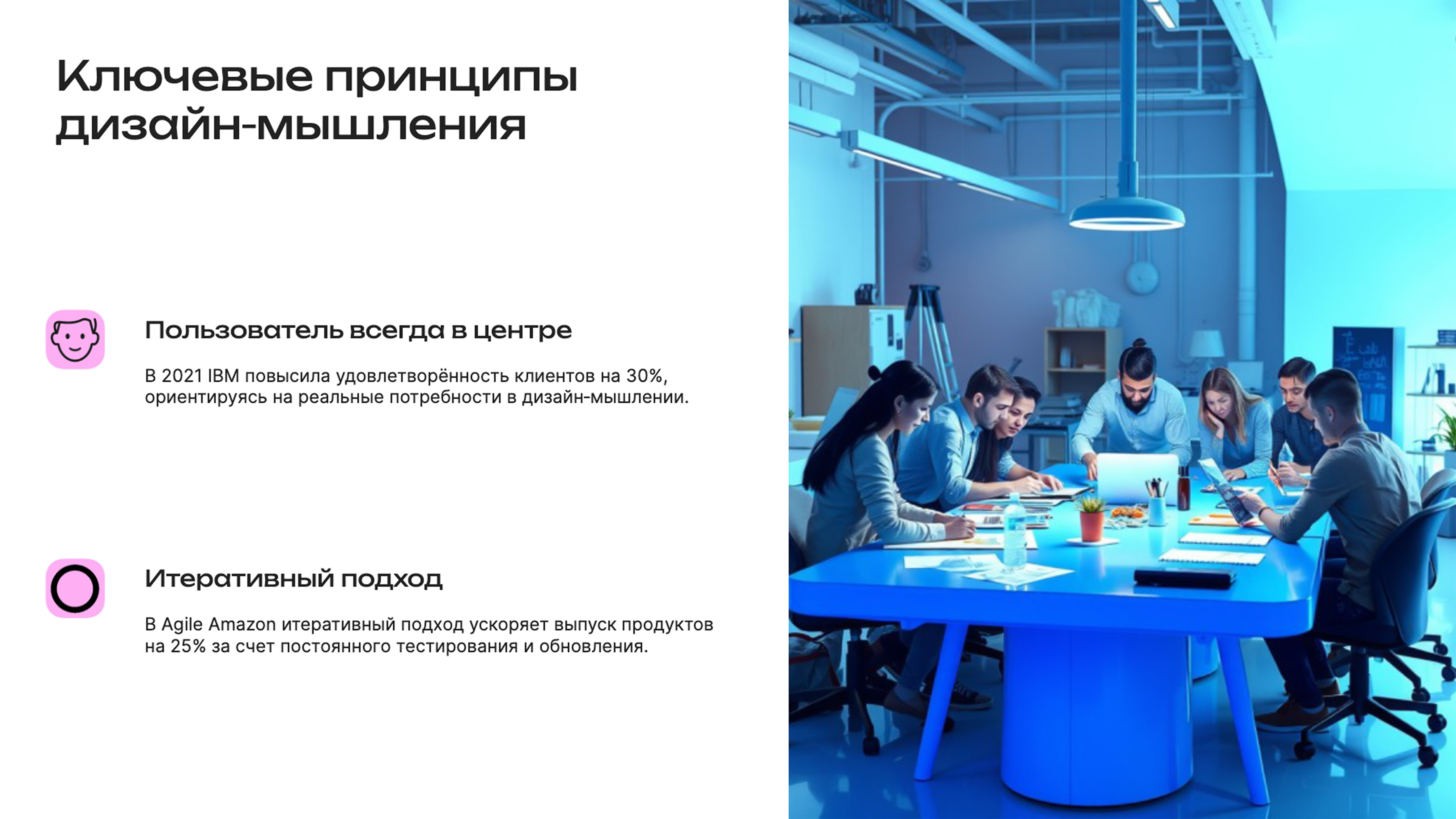 Слайд 3: Ключевые принципы дизайн-мышления