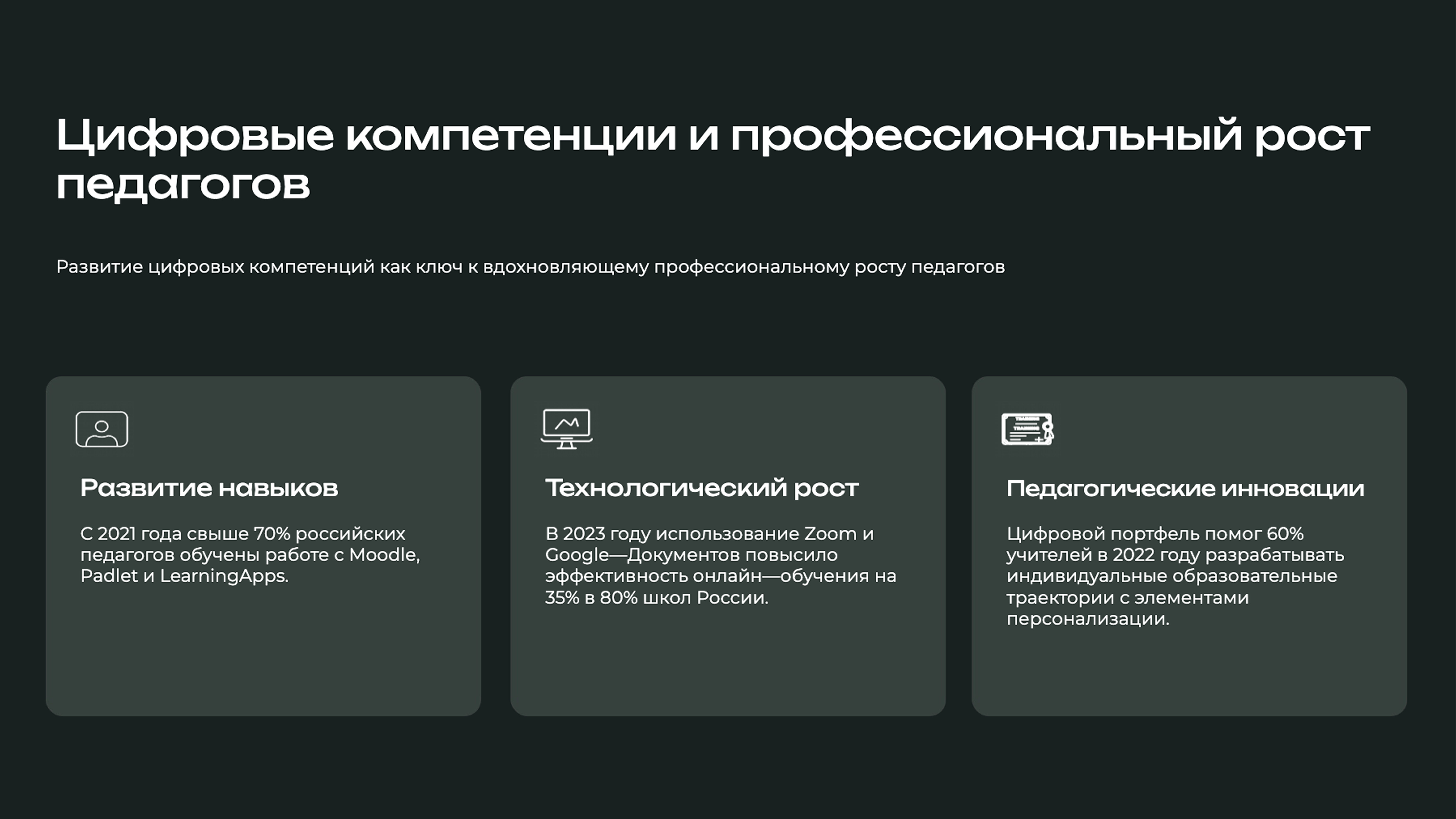 Слайд 5: Развитие цифровых компетенций как ключ к вдохновляющему профессиональному росту педагогов