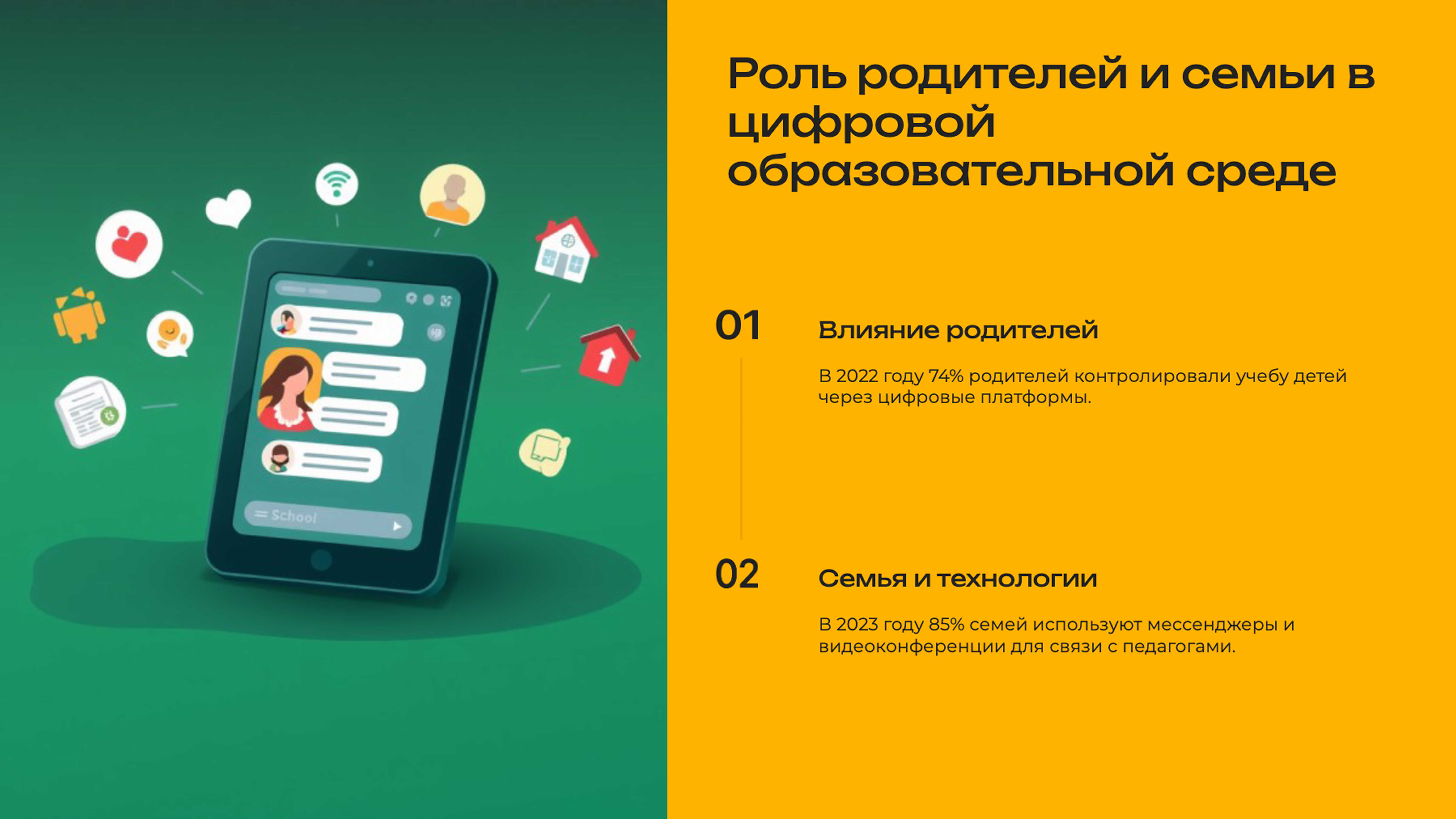 Слайд 6: Роль родителей и семьи в цифровой образовательной среде