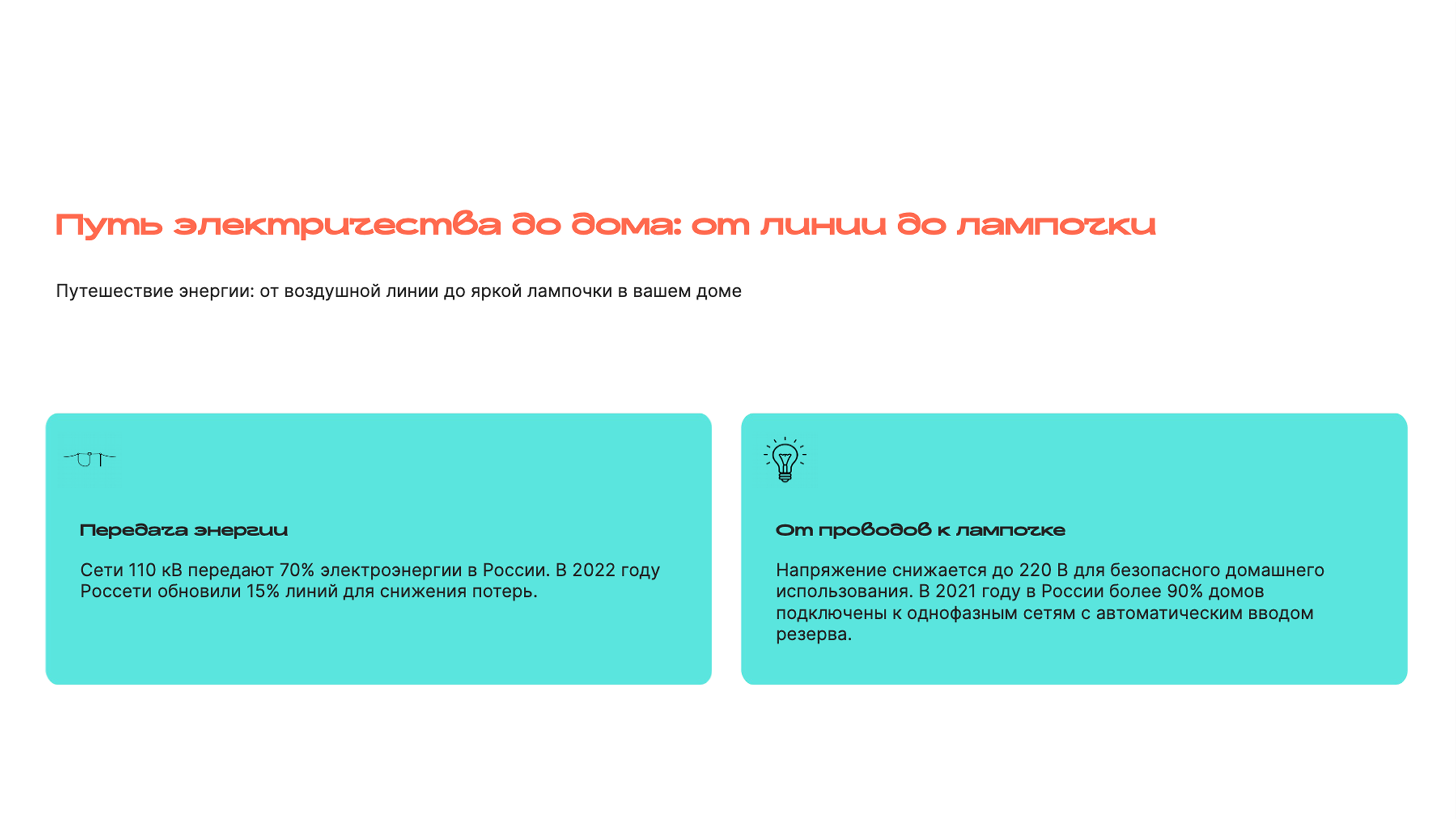 Слайд 7: Путешествие энергии: от воздушной линии до яркой лампочки в вашем доме