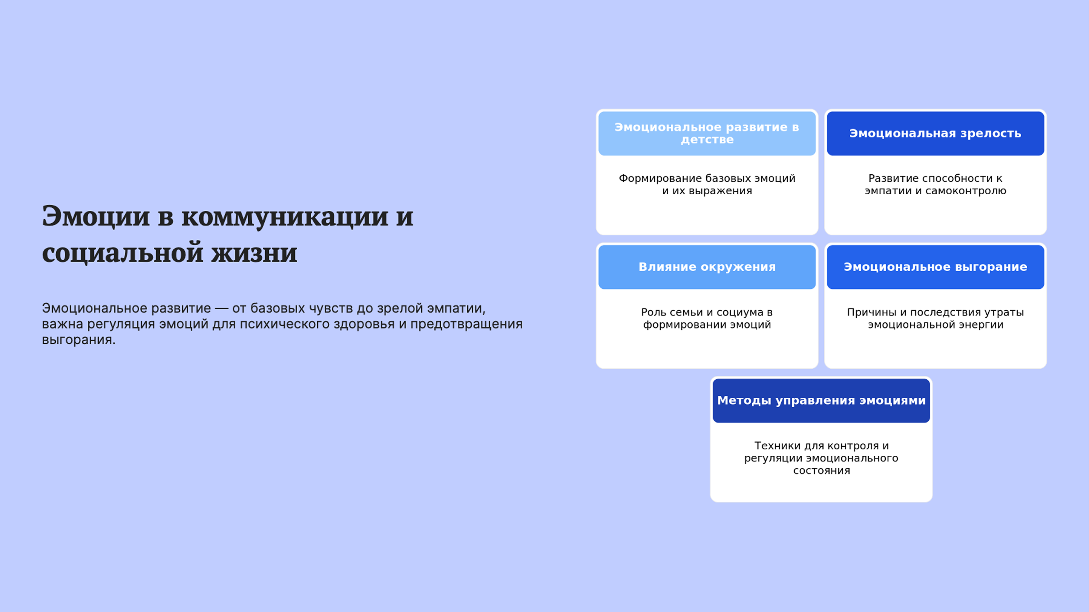 Слайд 8: Эмоциональное развитие