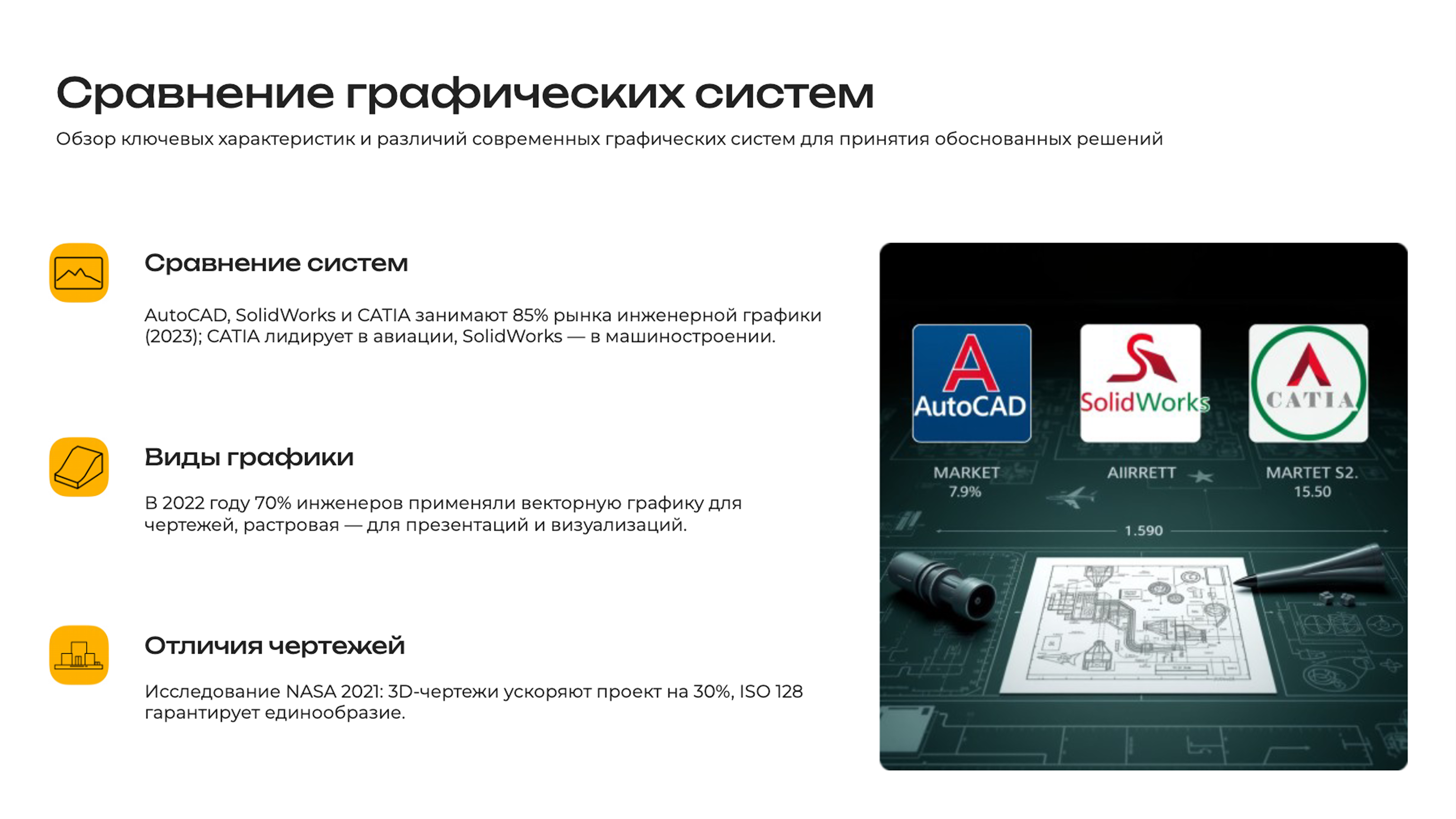 Слайд 7: Обзор ключевых характеристик и различий современных графических систем для принятия обоснованных решений