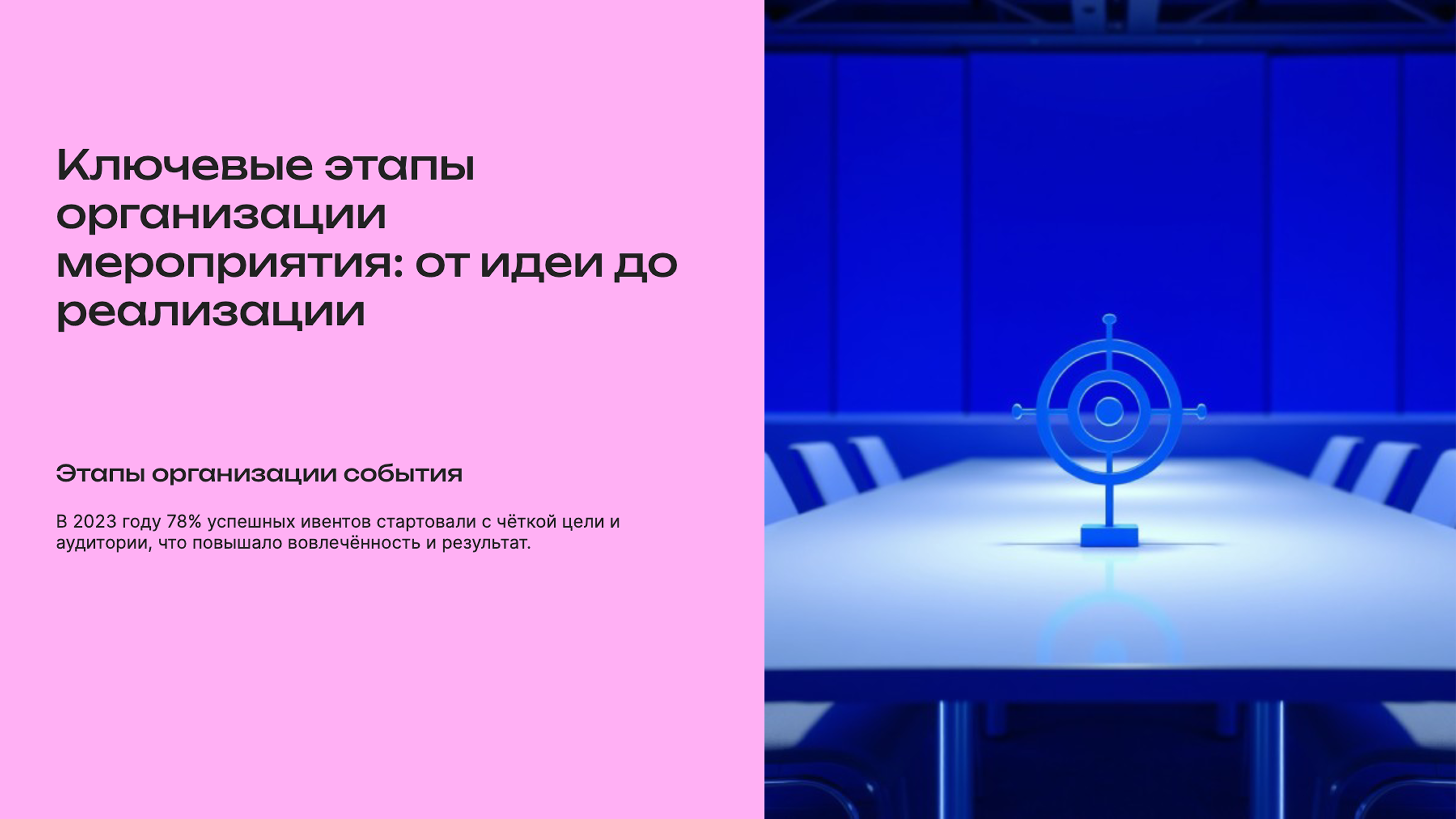 Слайд 2: Ключевые этапы организации мероприятия