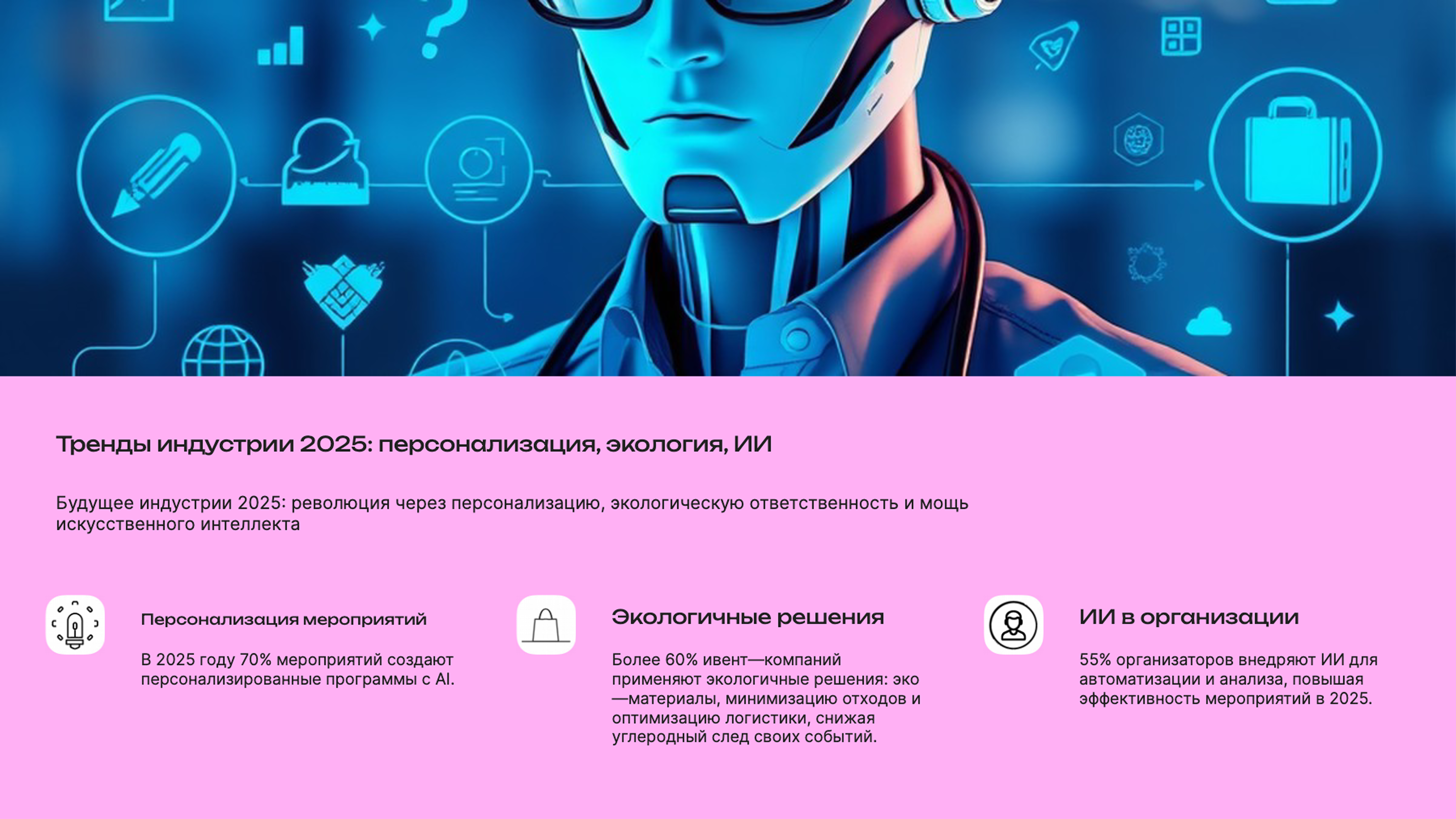 Слайд 4: Будущее индустрии 2025