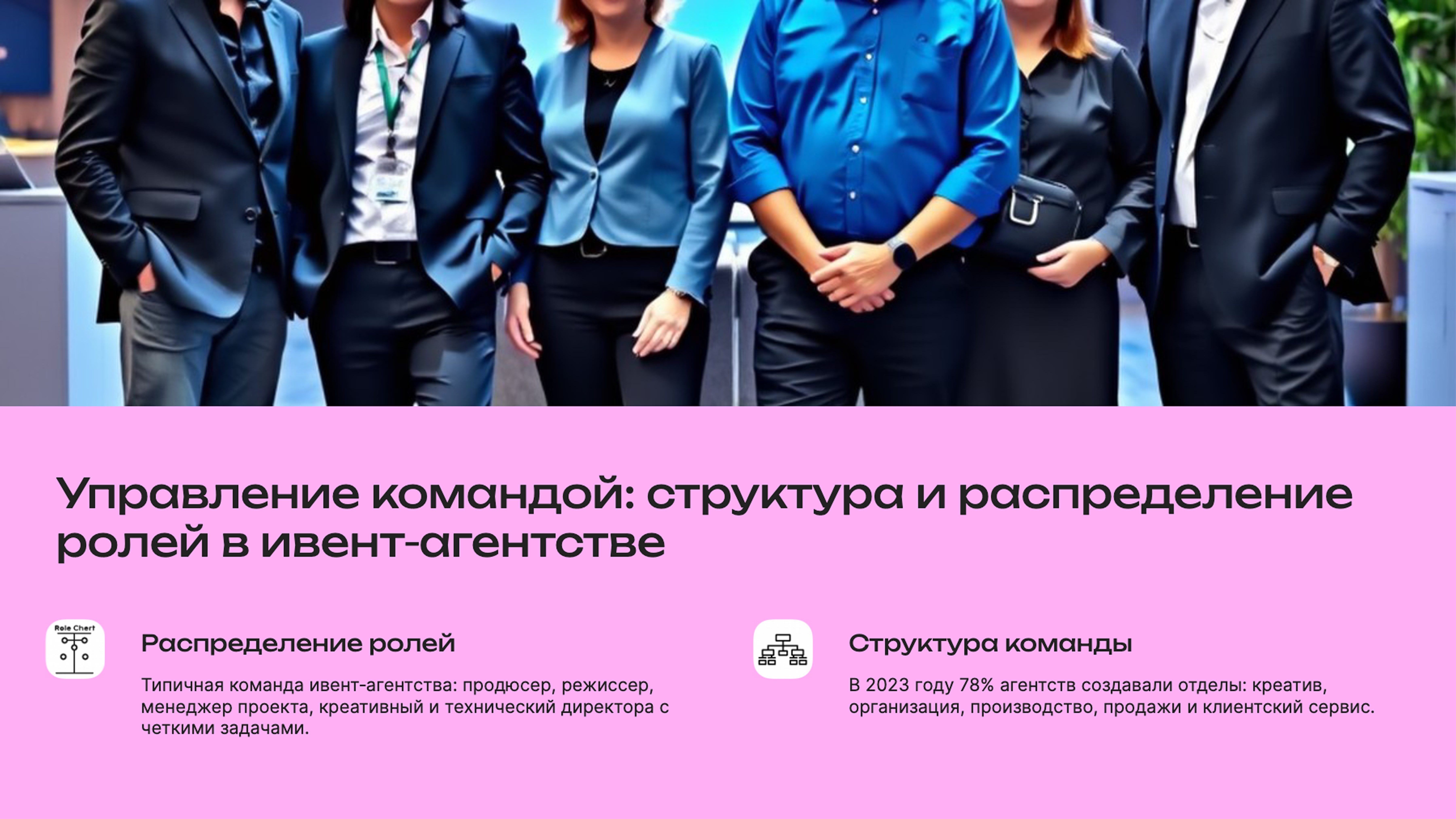 Слайд 6: Управление командой