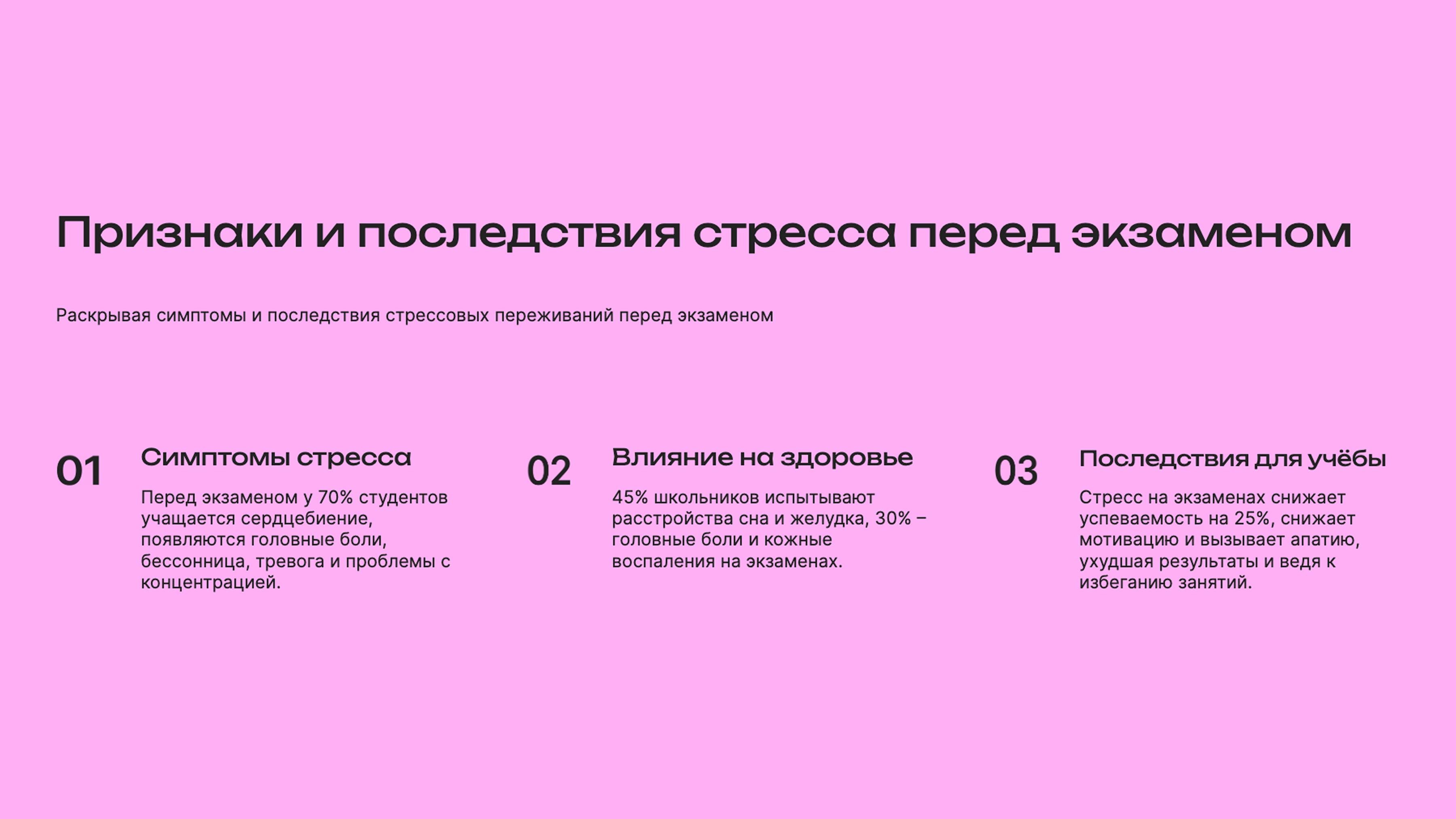 Слайд 2: Симптомы и последствия стресса