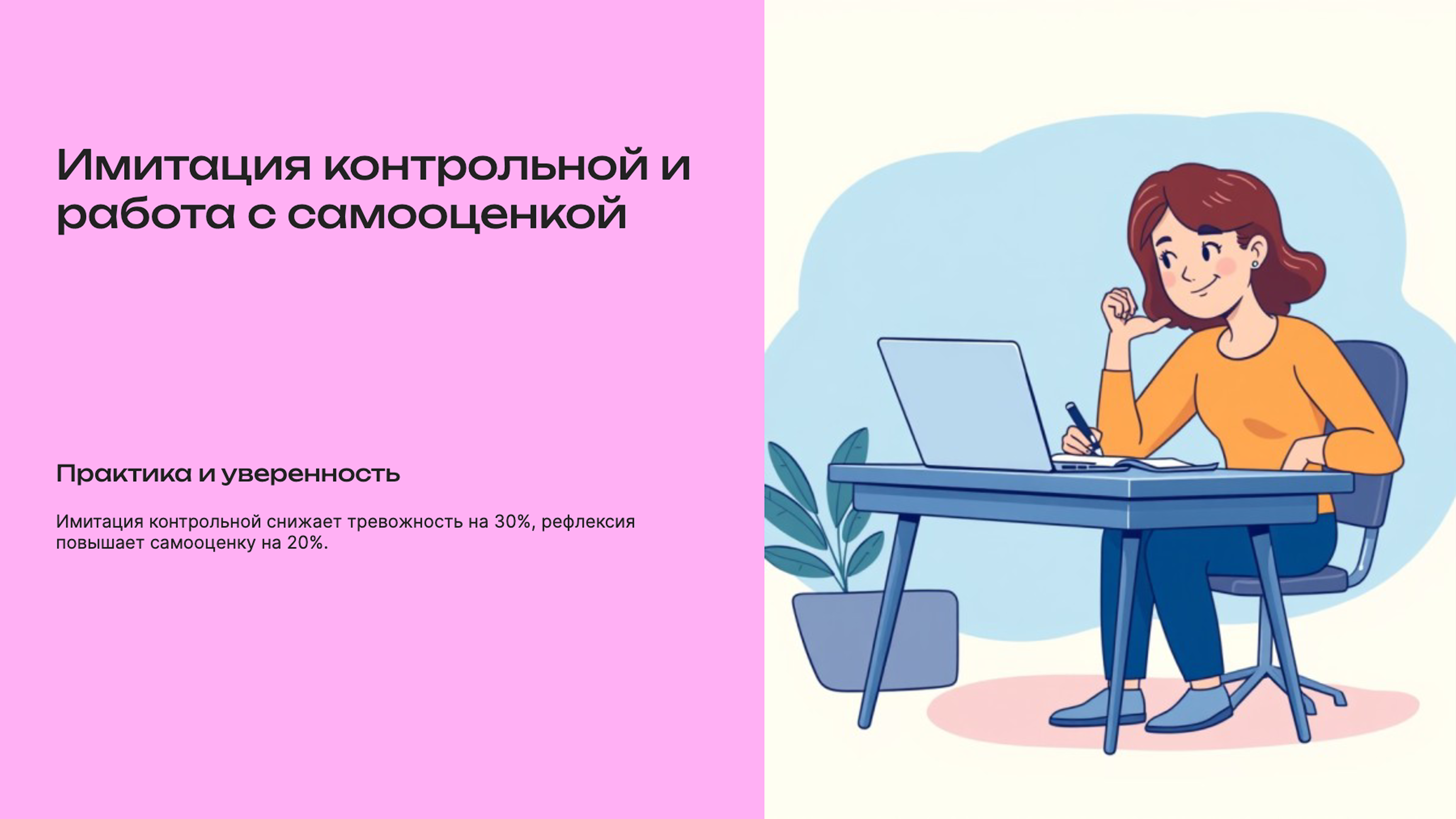 Слайд 8: Имитация контрольной