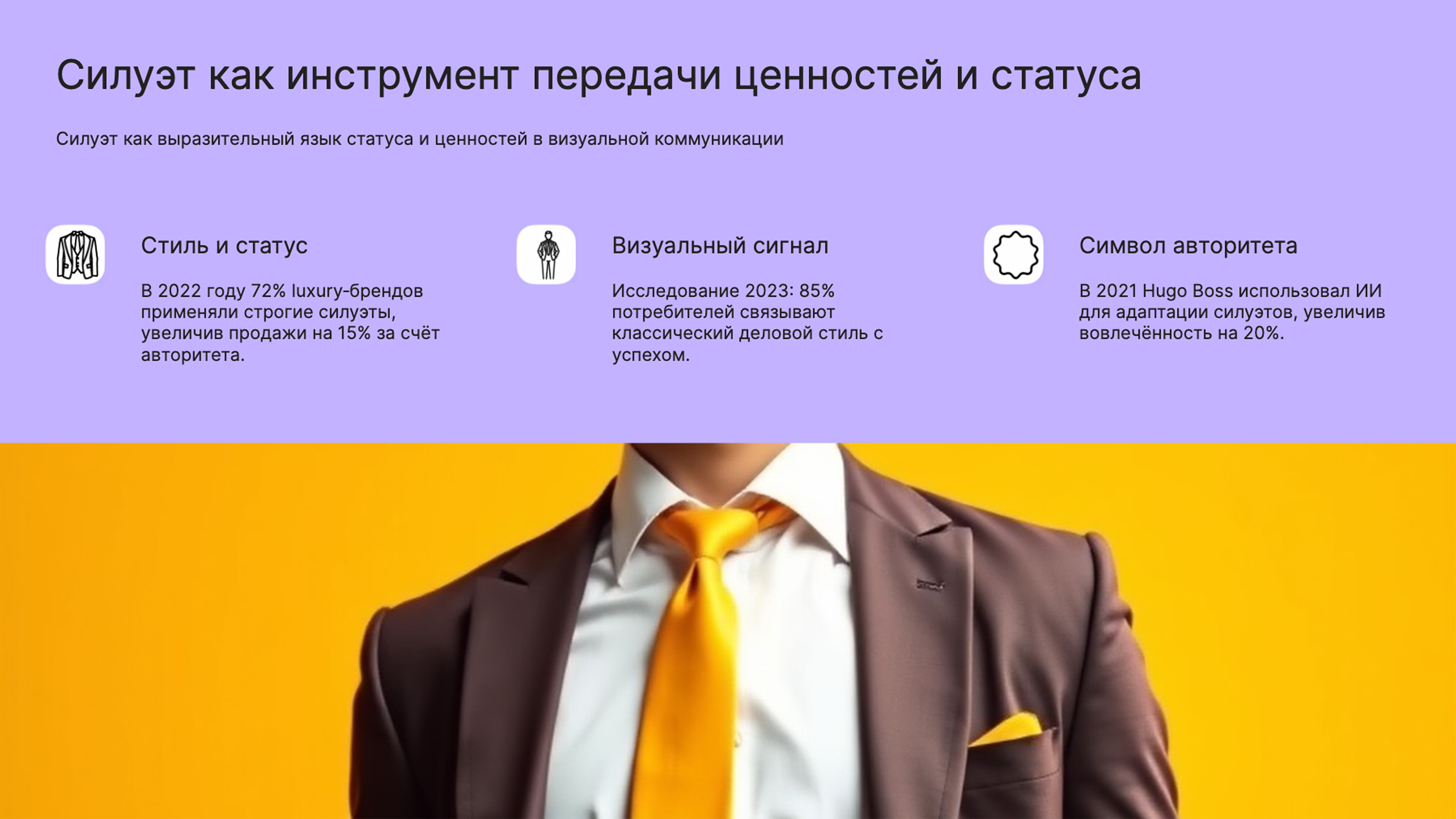 Слайд 4: Силуэт как выразительный язык статуса и ценностей в визуальной коммуникации