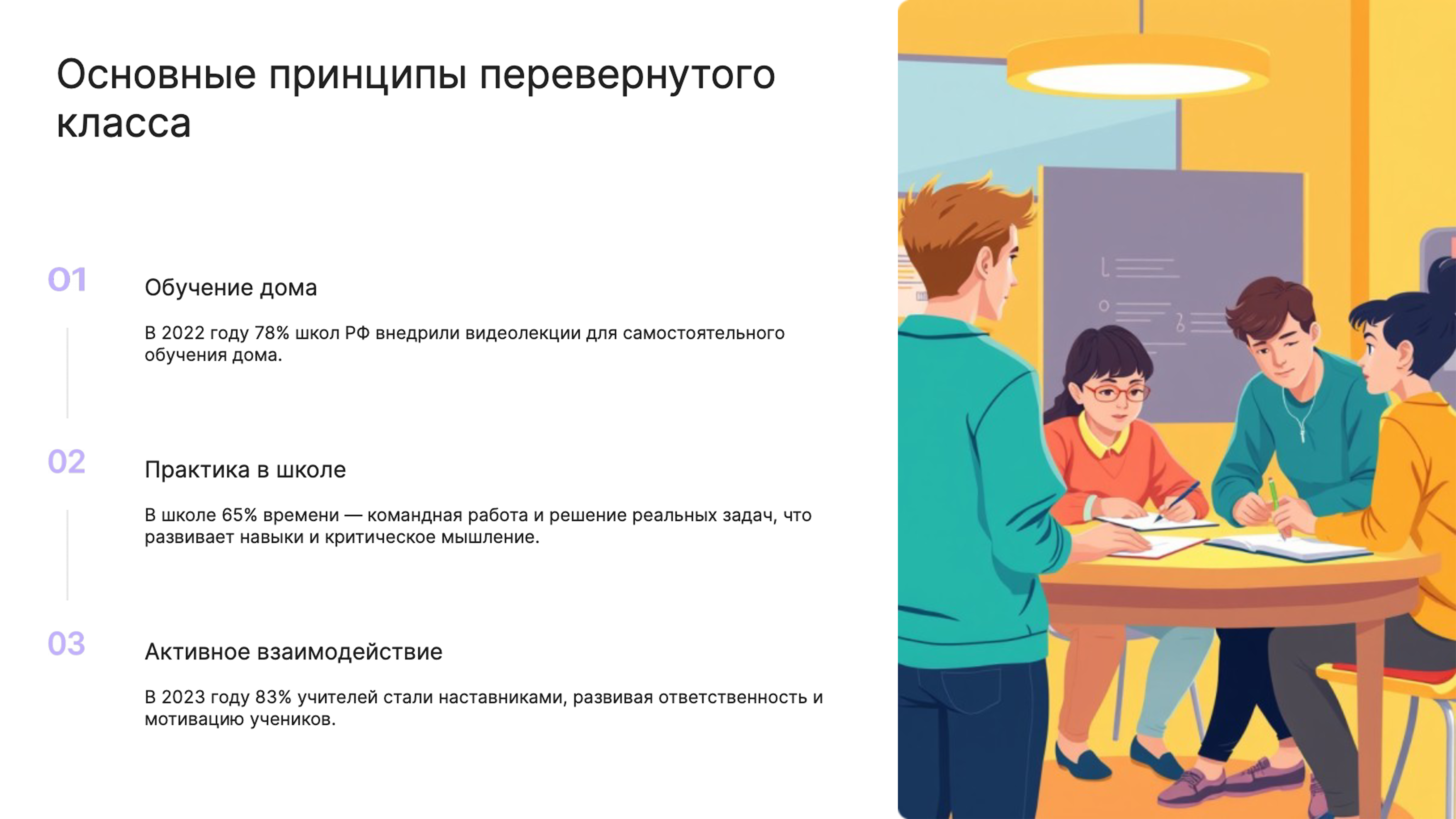 Слайд 3: Основные принципы перевернутого класса