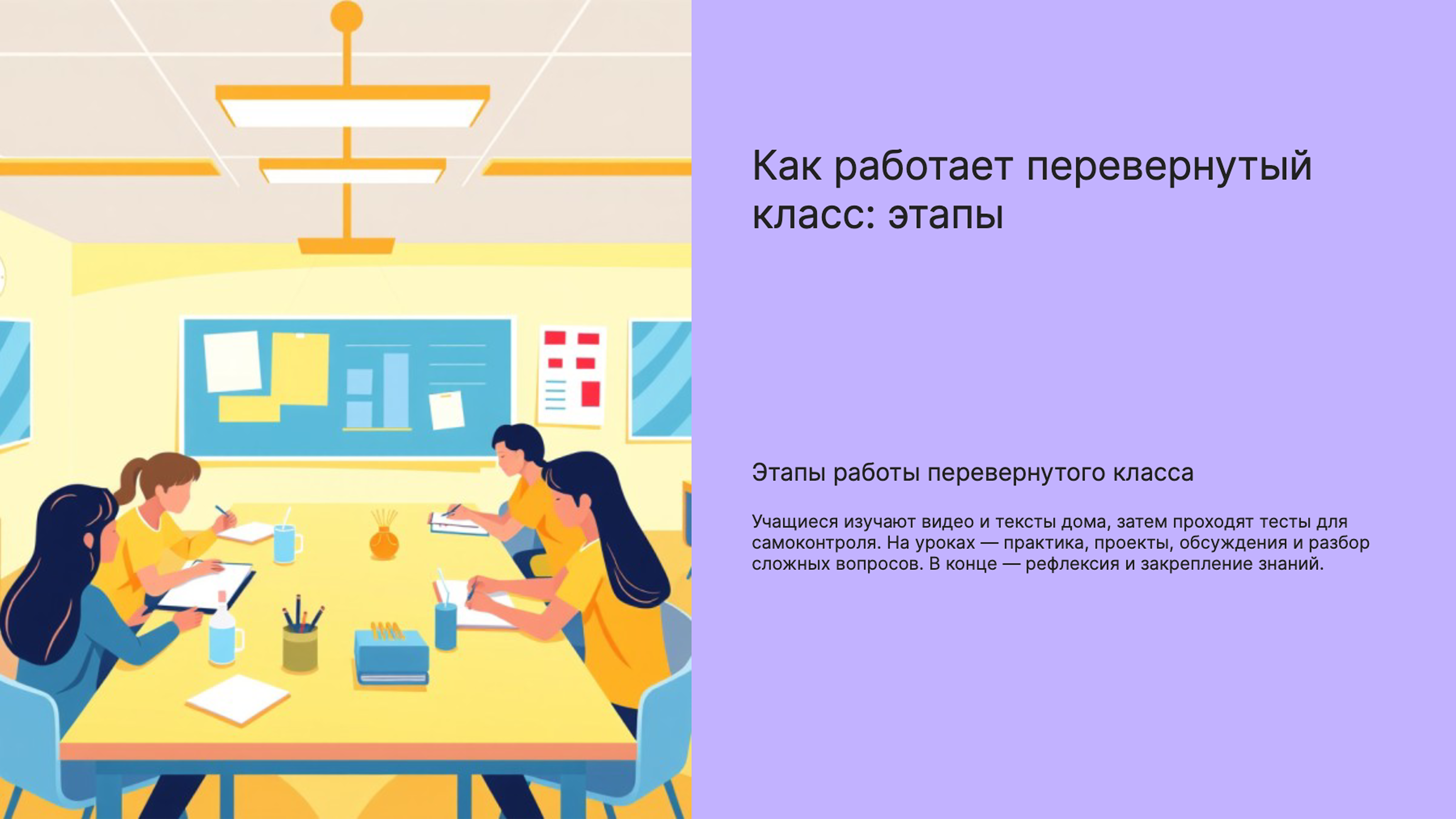 Слайд 4: Как работает перевернутый класс: этапы