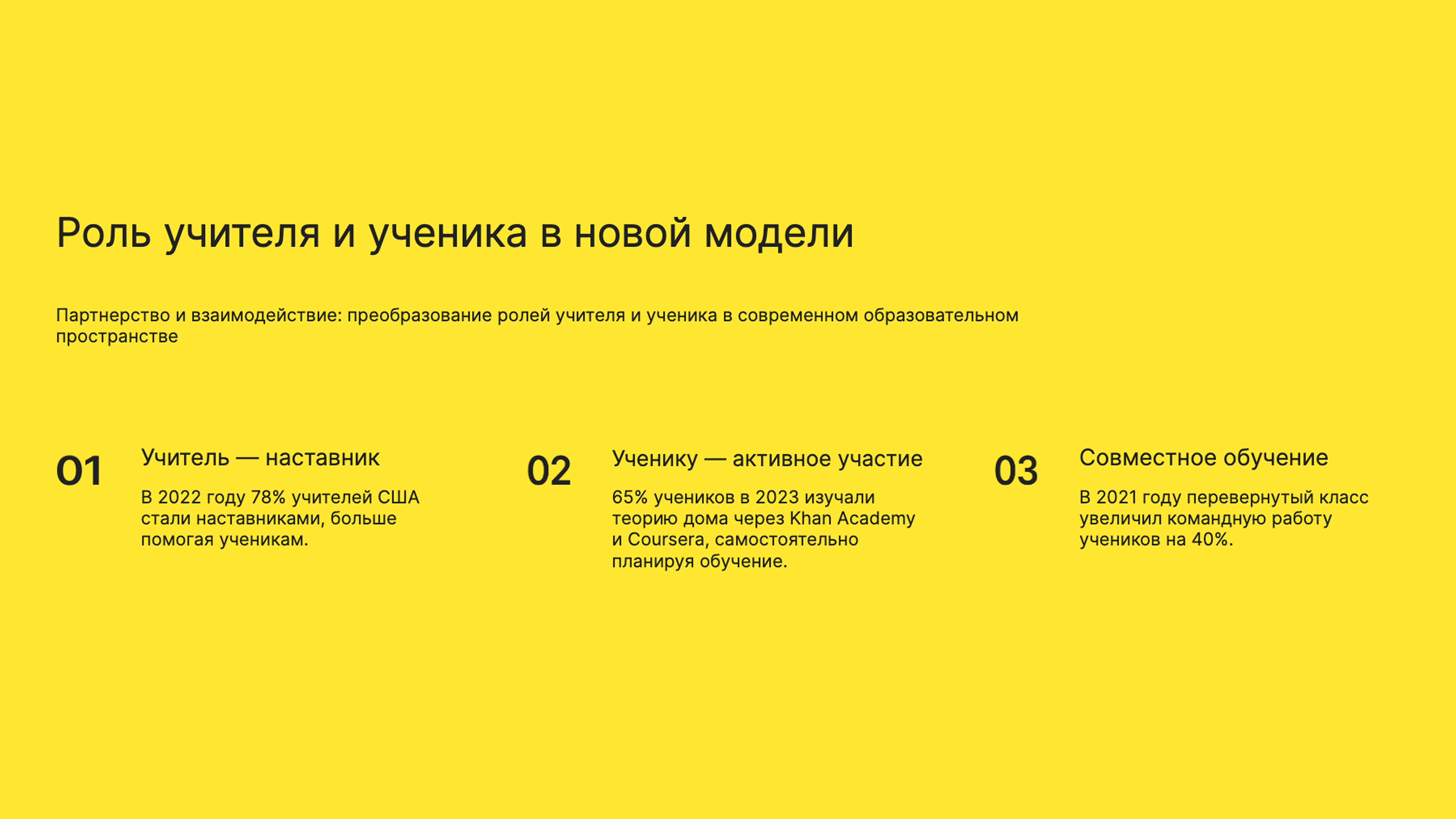 Слайд 5: Партнерство и взаимодействие: преобразование ролей учителя и ученика в современном образовательном пространстве