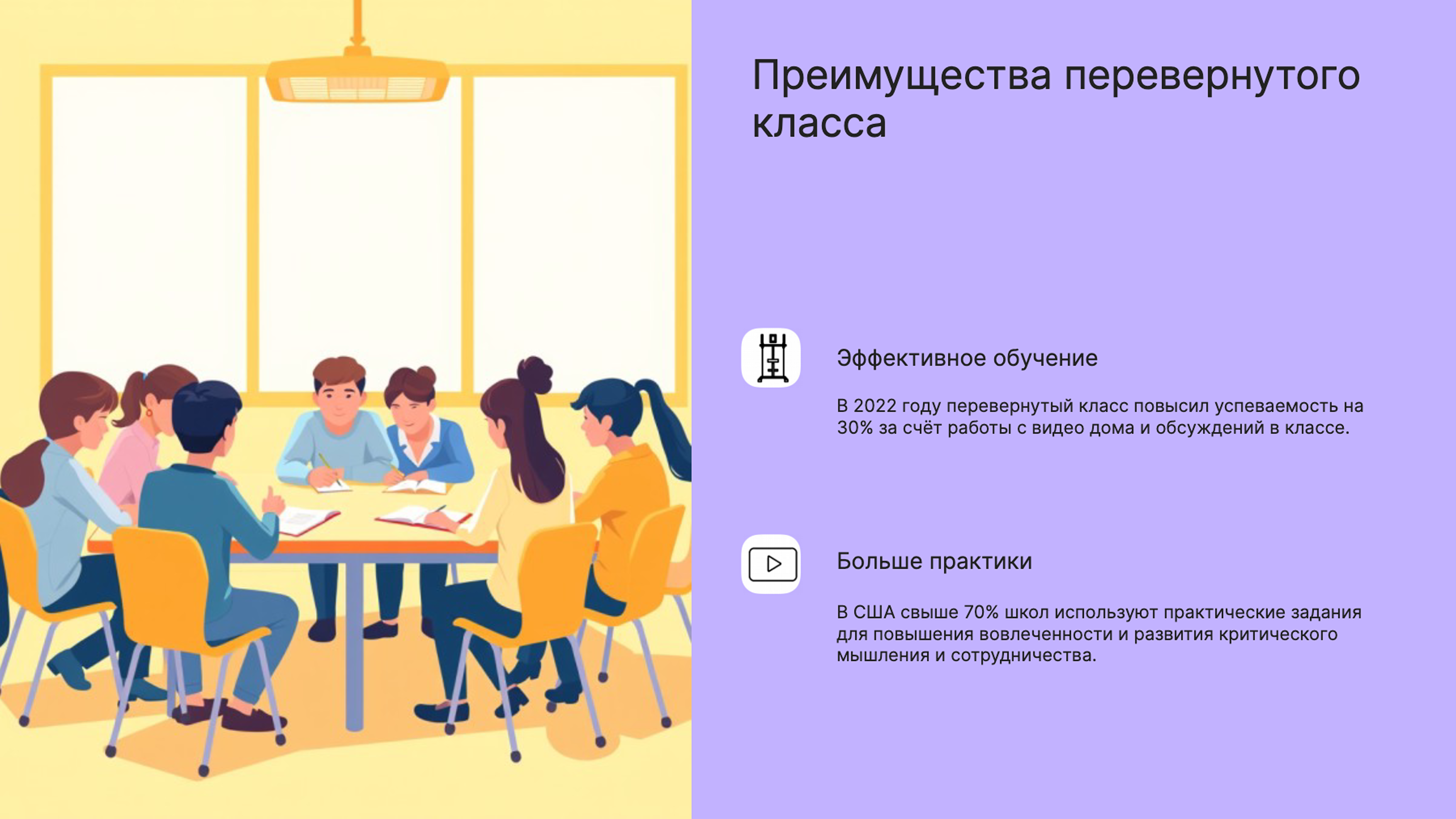 Слайд 6: Преимущества перевернутого класса