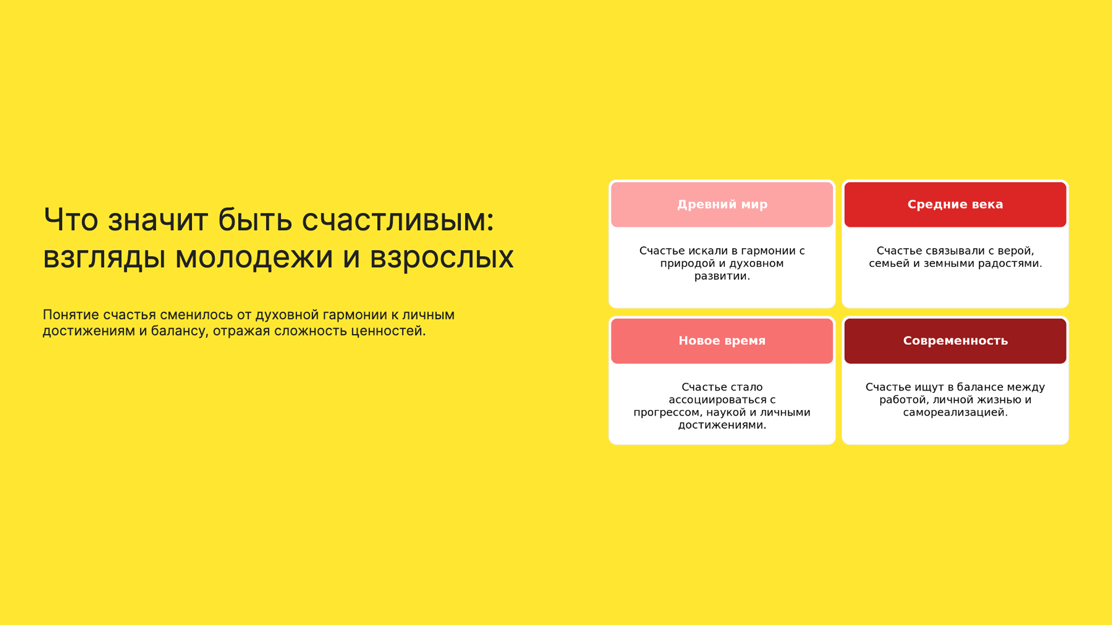 Слайд 9: Как менялось понятие счастья