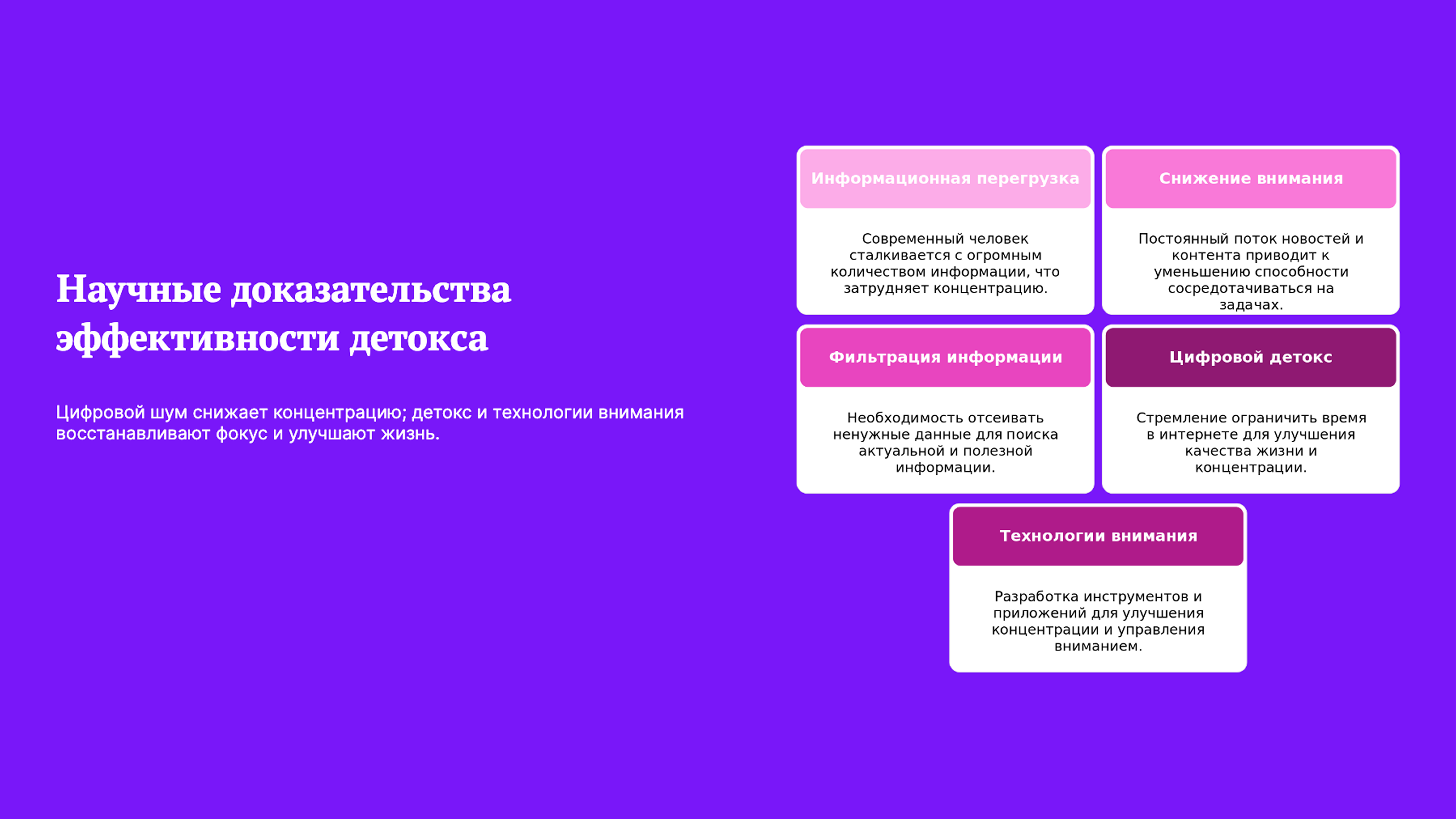 Слайд 5: Цифровой шум снижает концентрацию; детокс и технологии внимания восстанавливают фокус и улучшают жизнь.