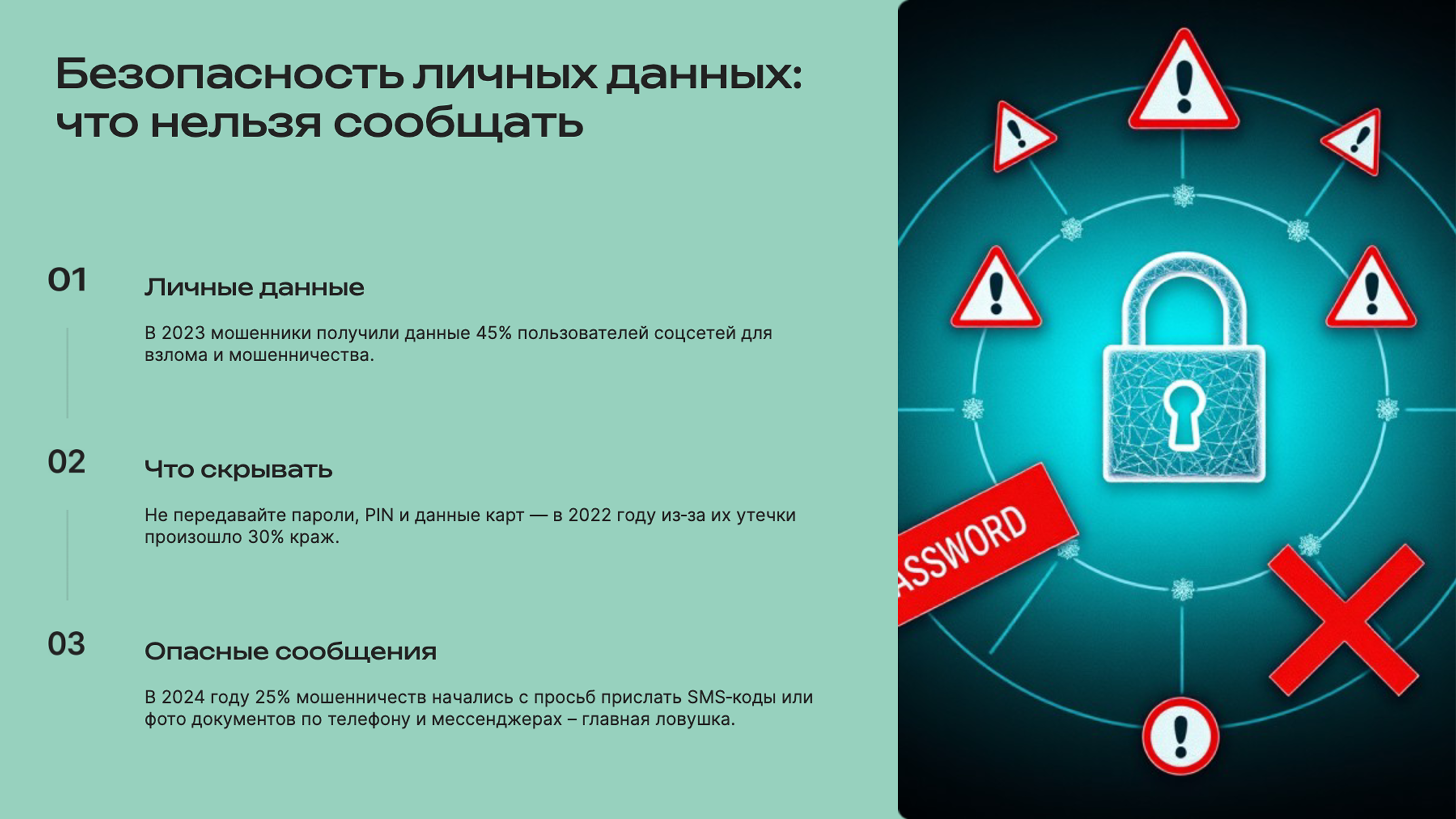 Слайд 4: Безопасность личных данных