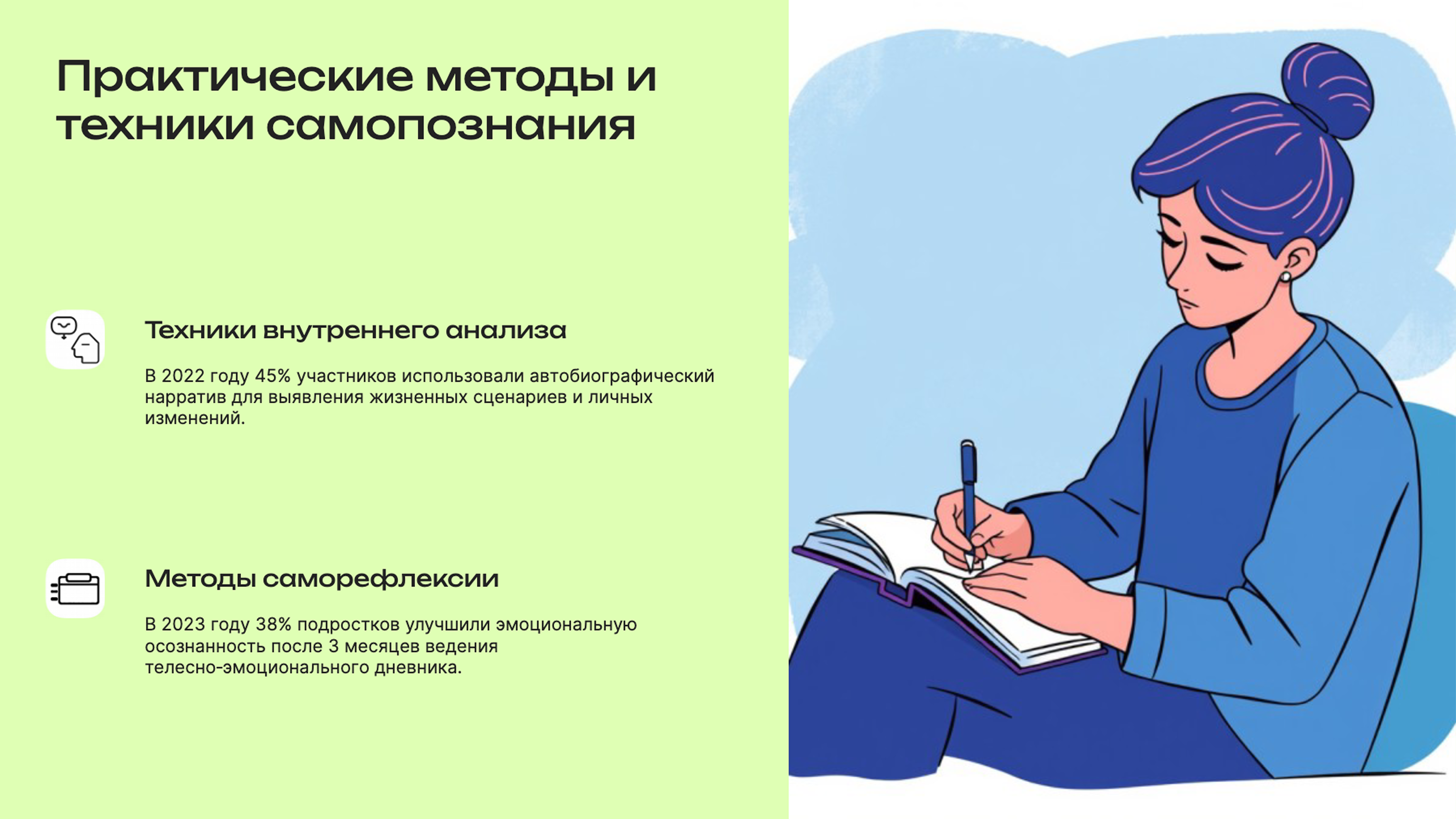 Слайд 8: Методы самопознания