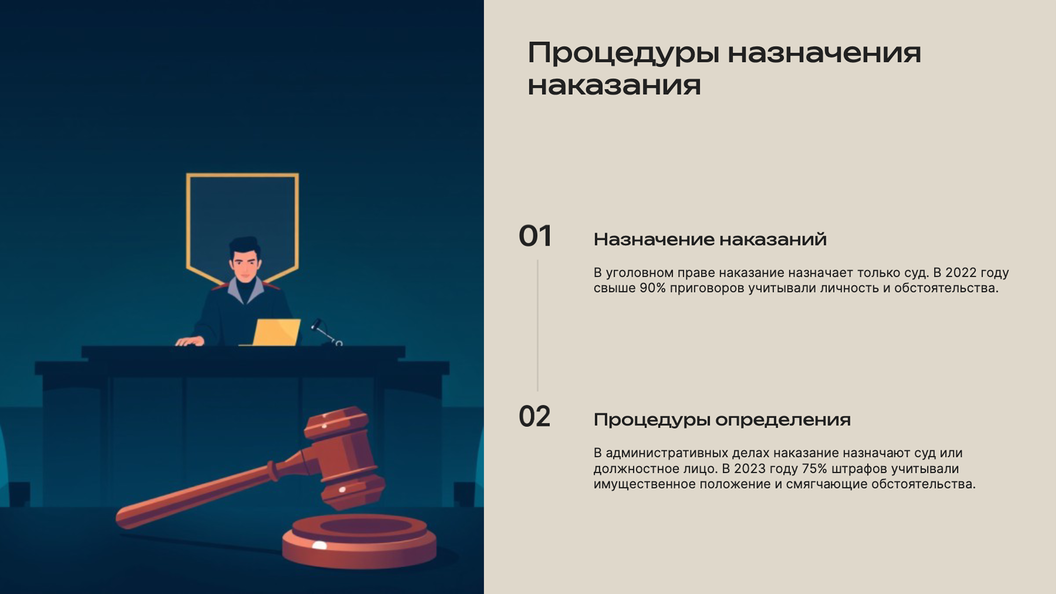 Слайд 8: Процедуры назначения наказания