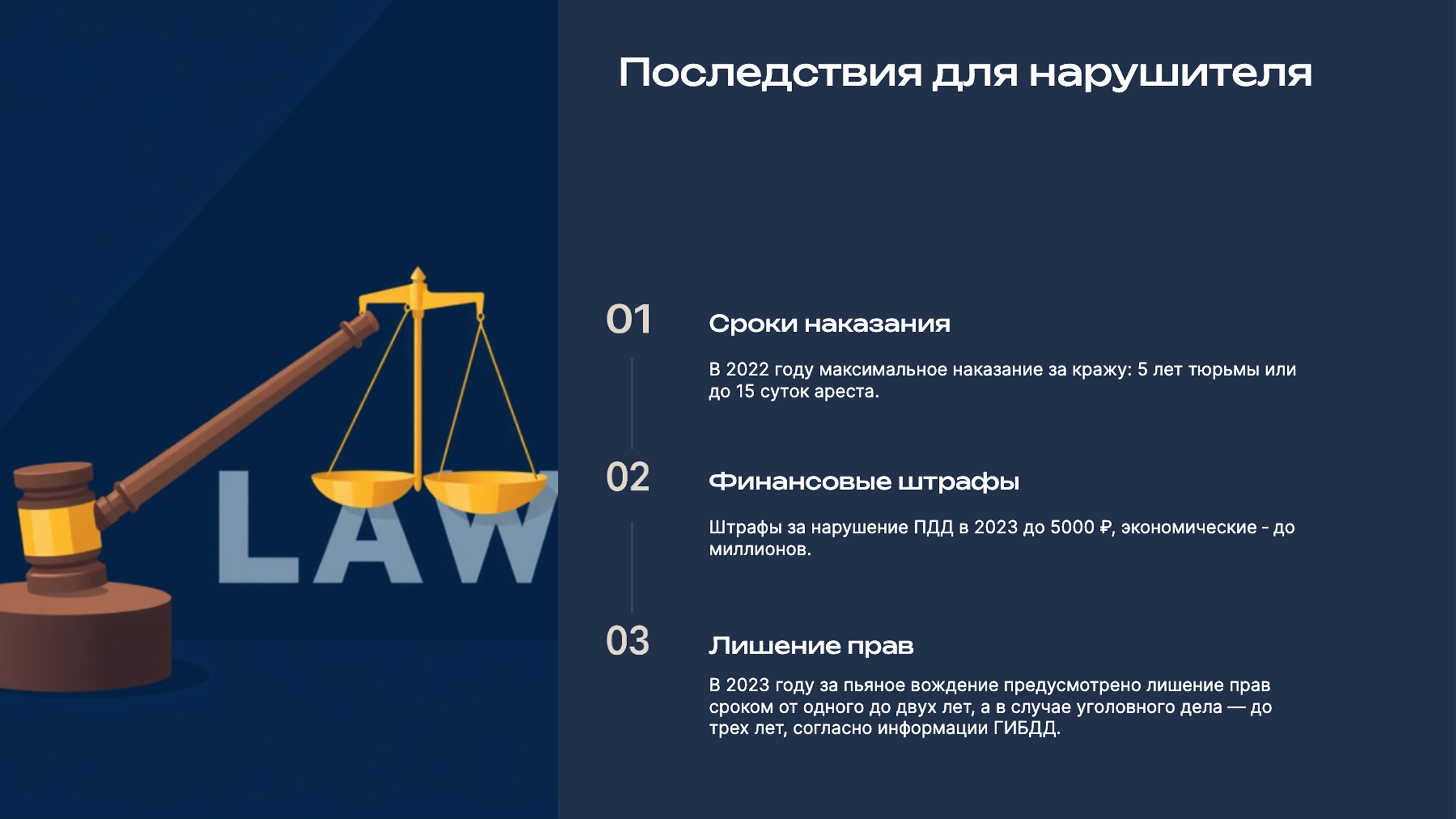 Слайд 9: Последствия для нарушителя