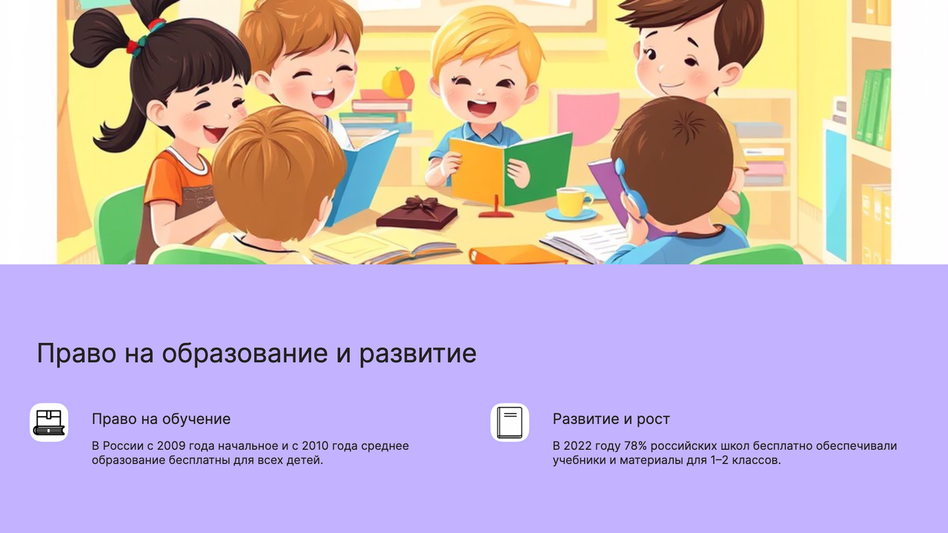 Слайд 4: Право на образование