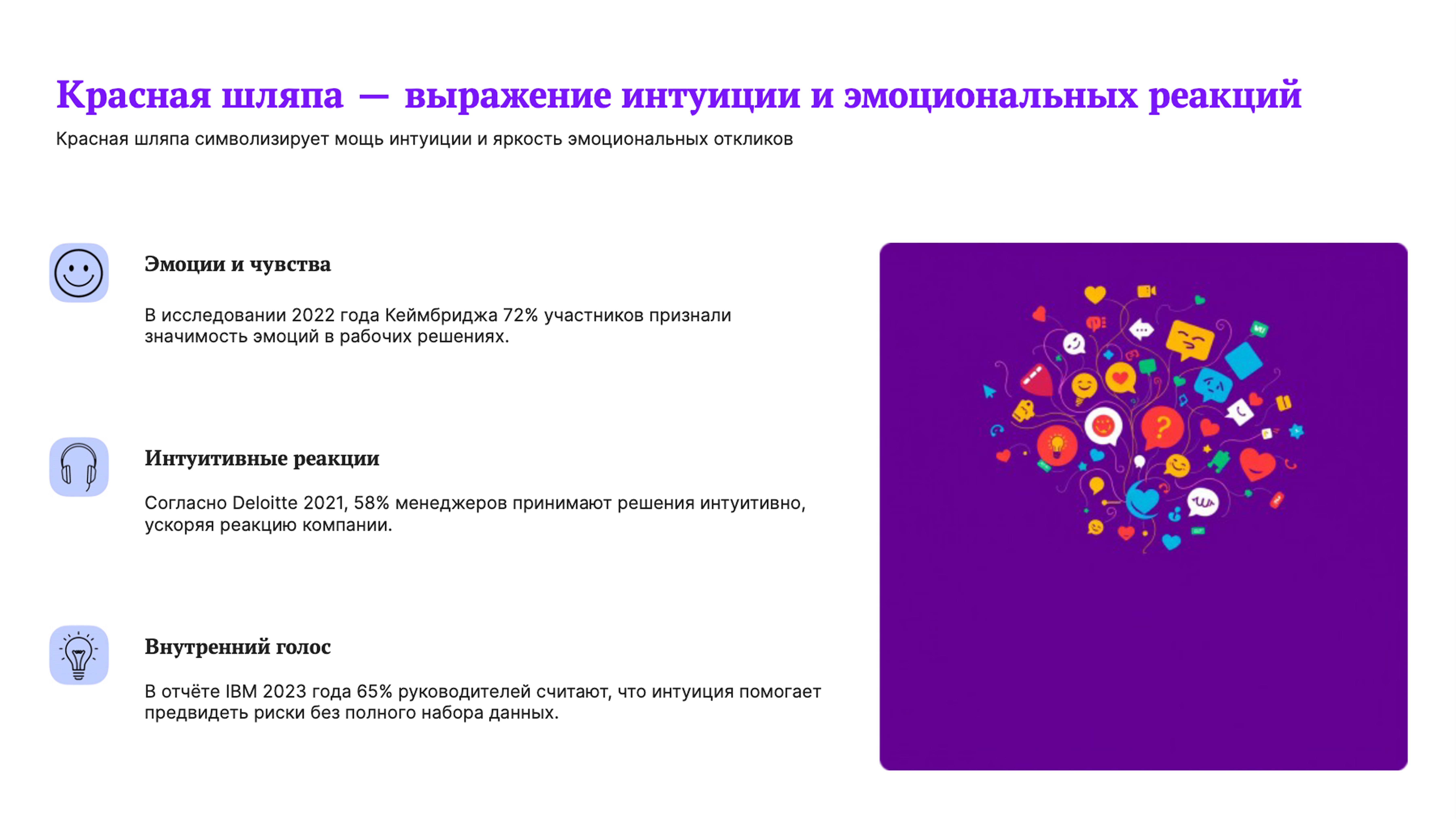 Слайд 3: Красная шляпа символизирует мощь интуиции