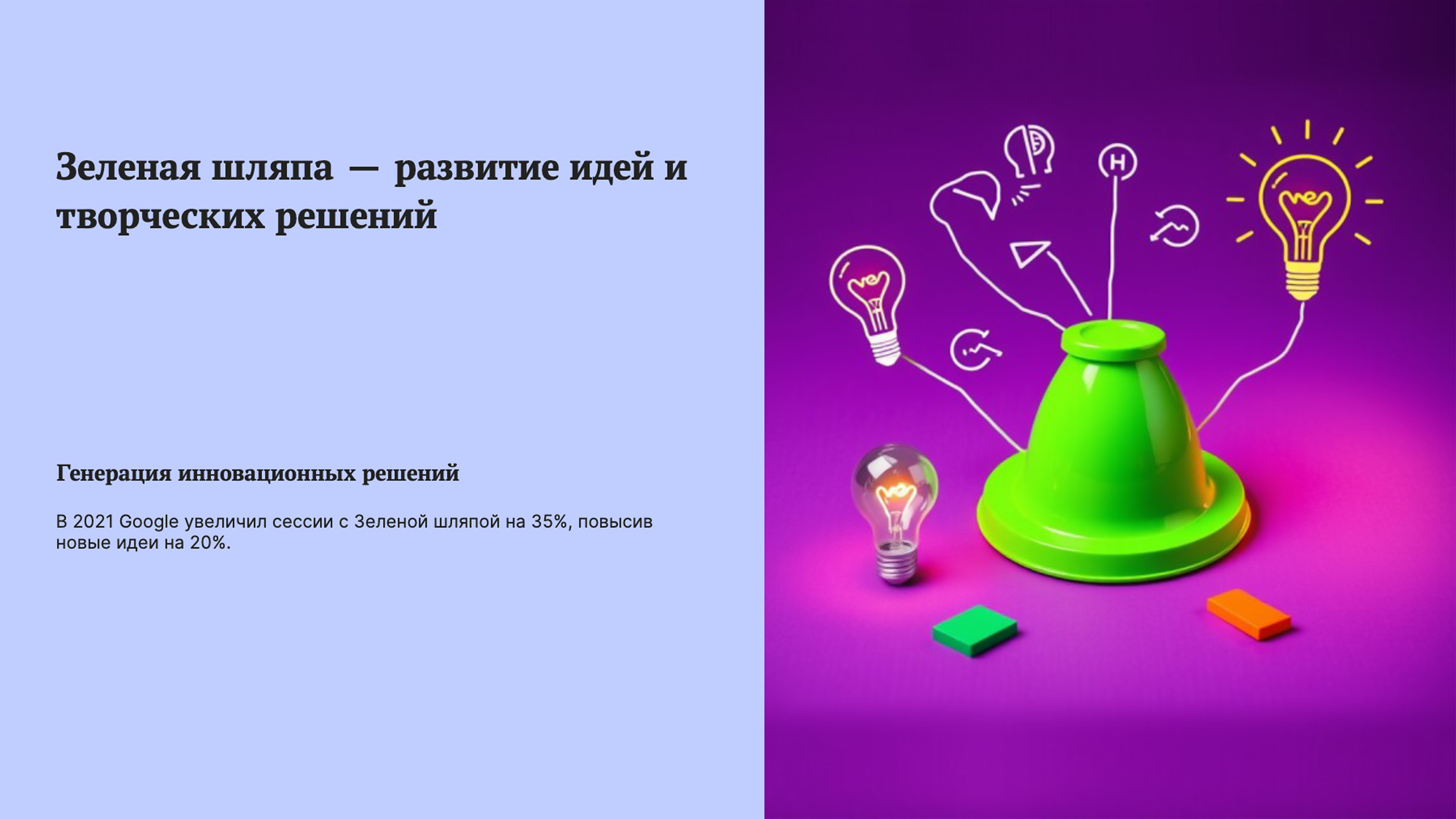 Слайд 6: Зеленая шляпа — развитие идей