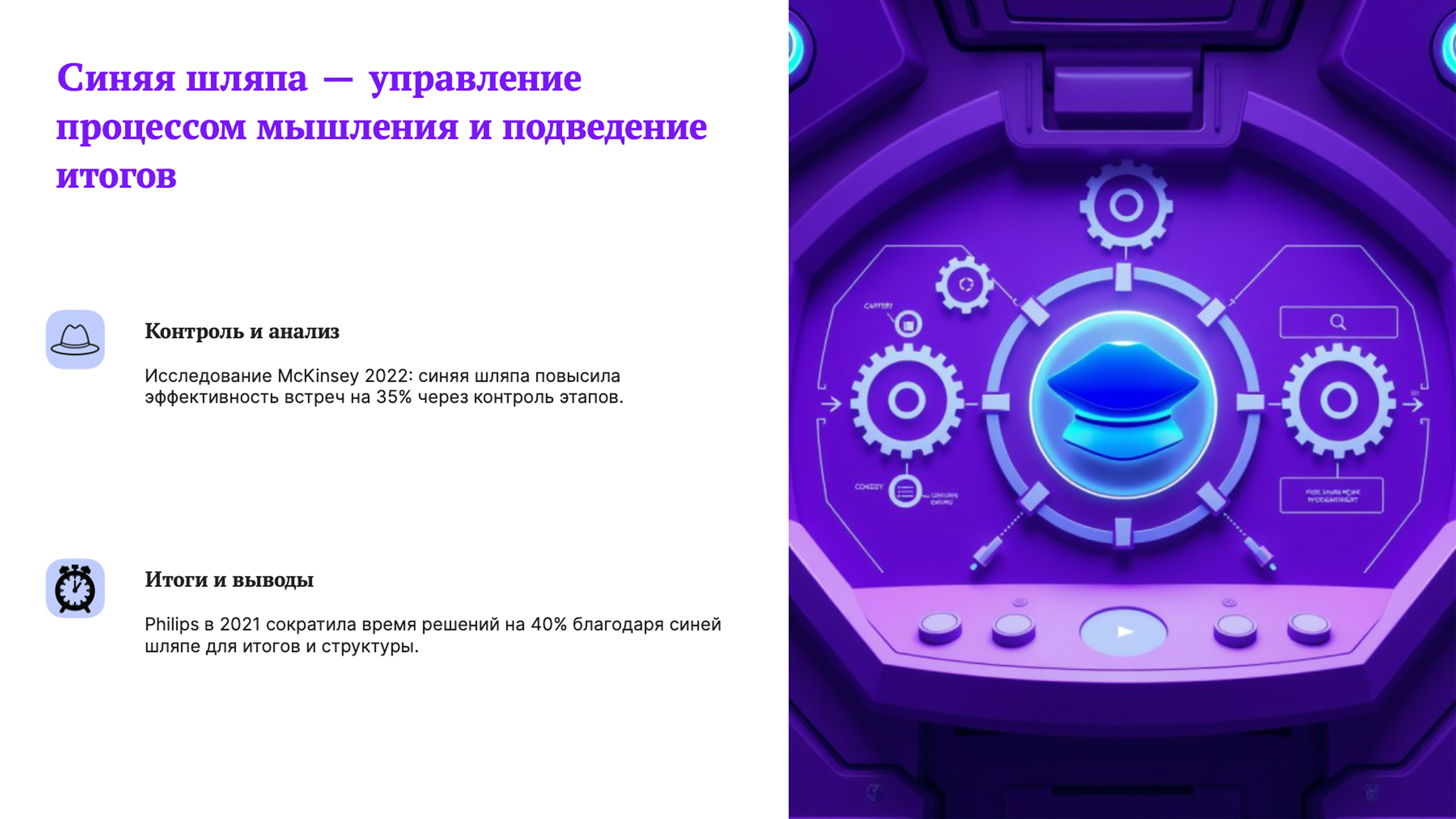 Слайд 7: Синяя шляпа — управление процессом