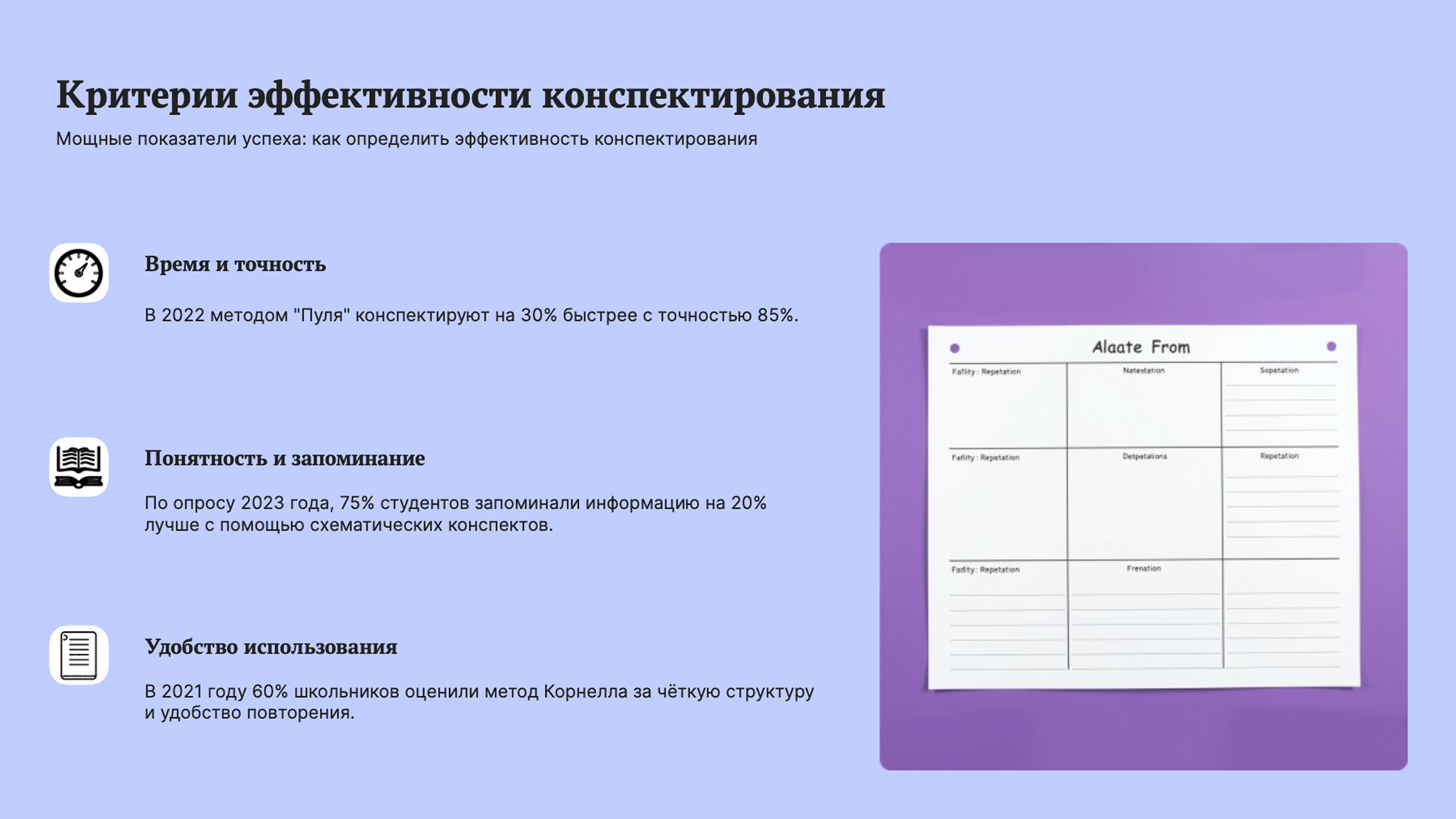 Слайд 2: Мощные показатели успеха: как определить эффективность конспектирования