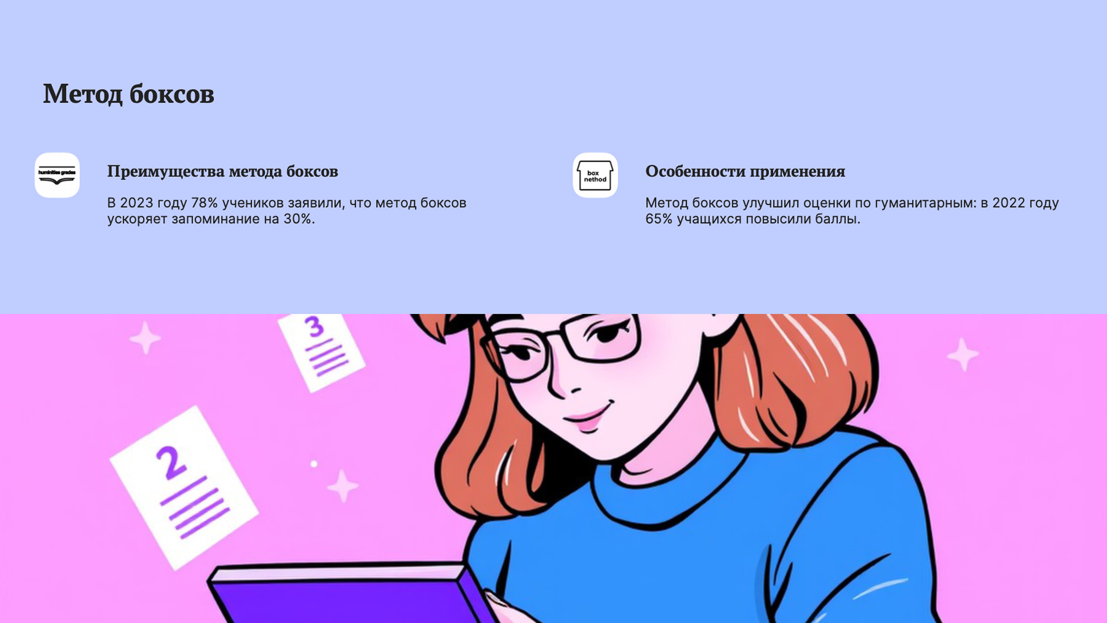 Слайд 6: Метод боксов