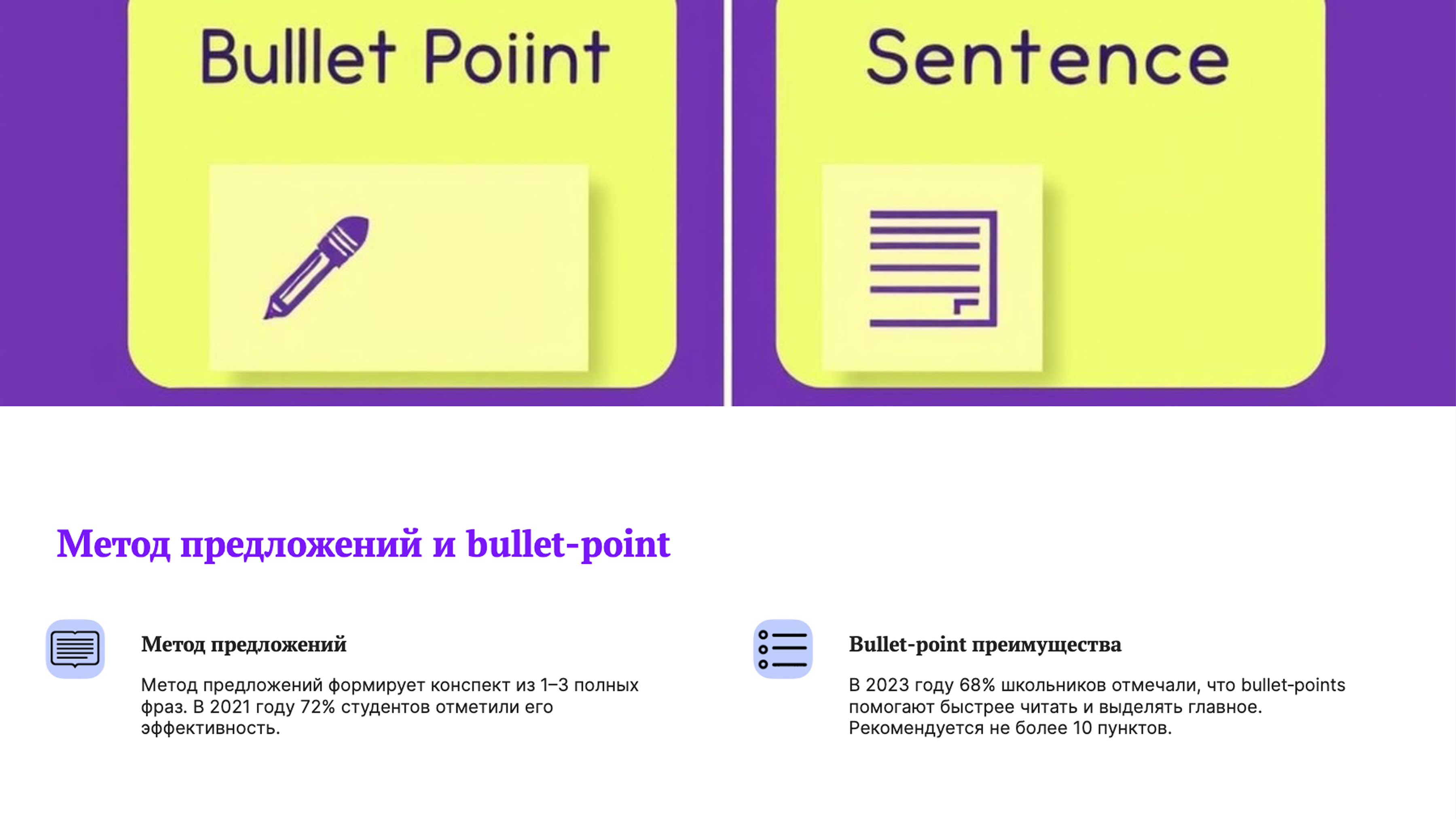 Слайд 7: Метод предложений и bullet-point