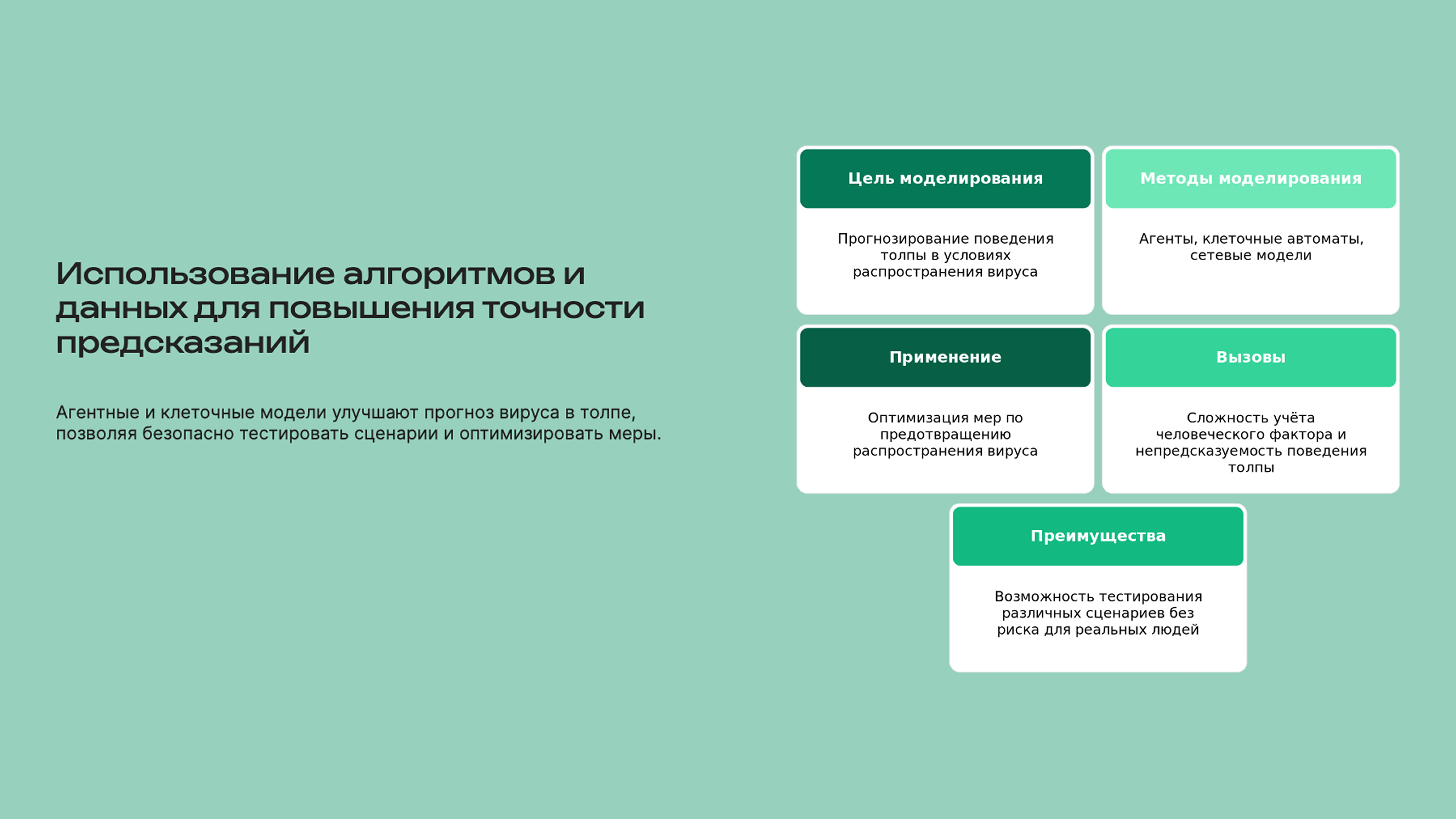 Слайд 4: Агентные и клеточные модели