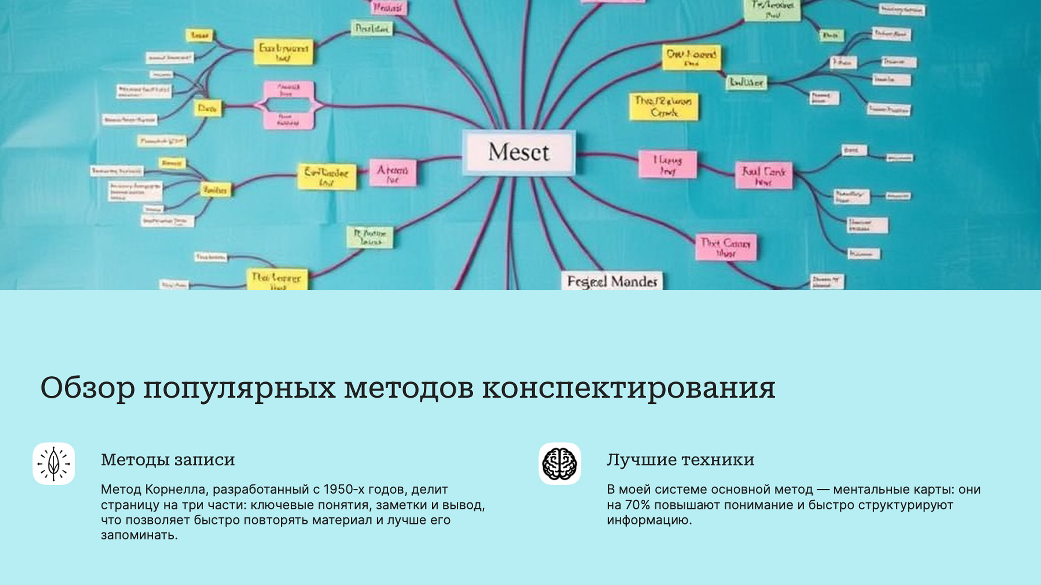 Слайд 4: Обзор популярных методов конспектирования