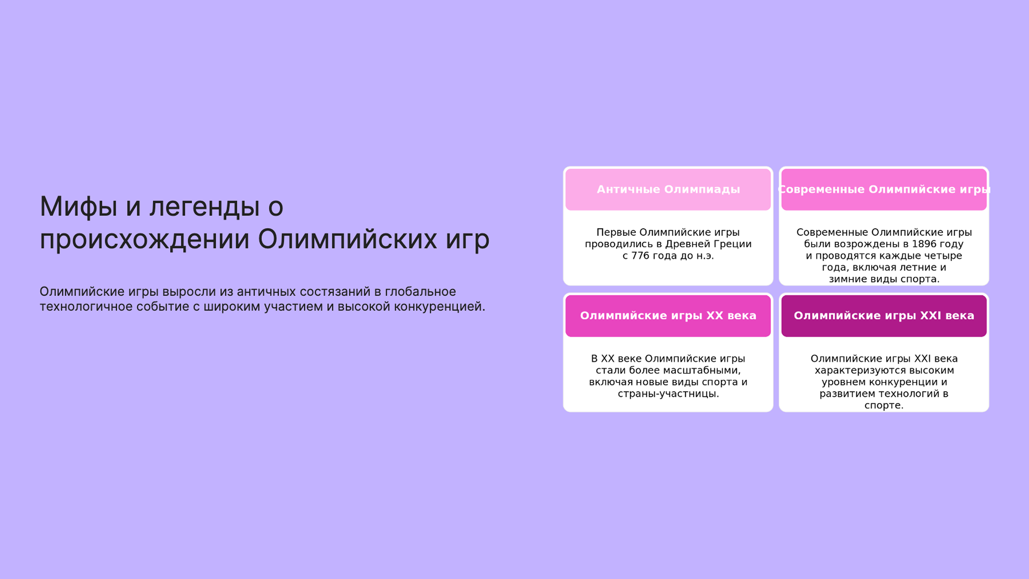 Слайд 2: Эволюция Олимпийских игр