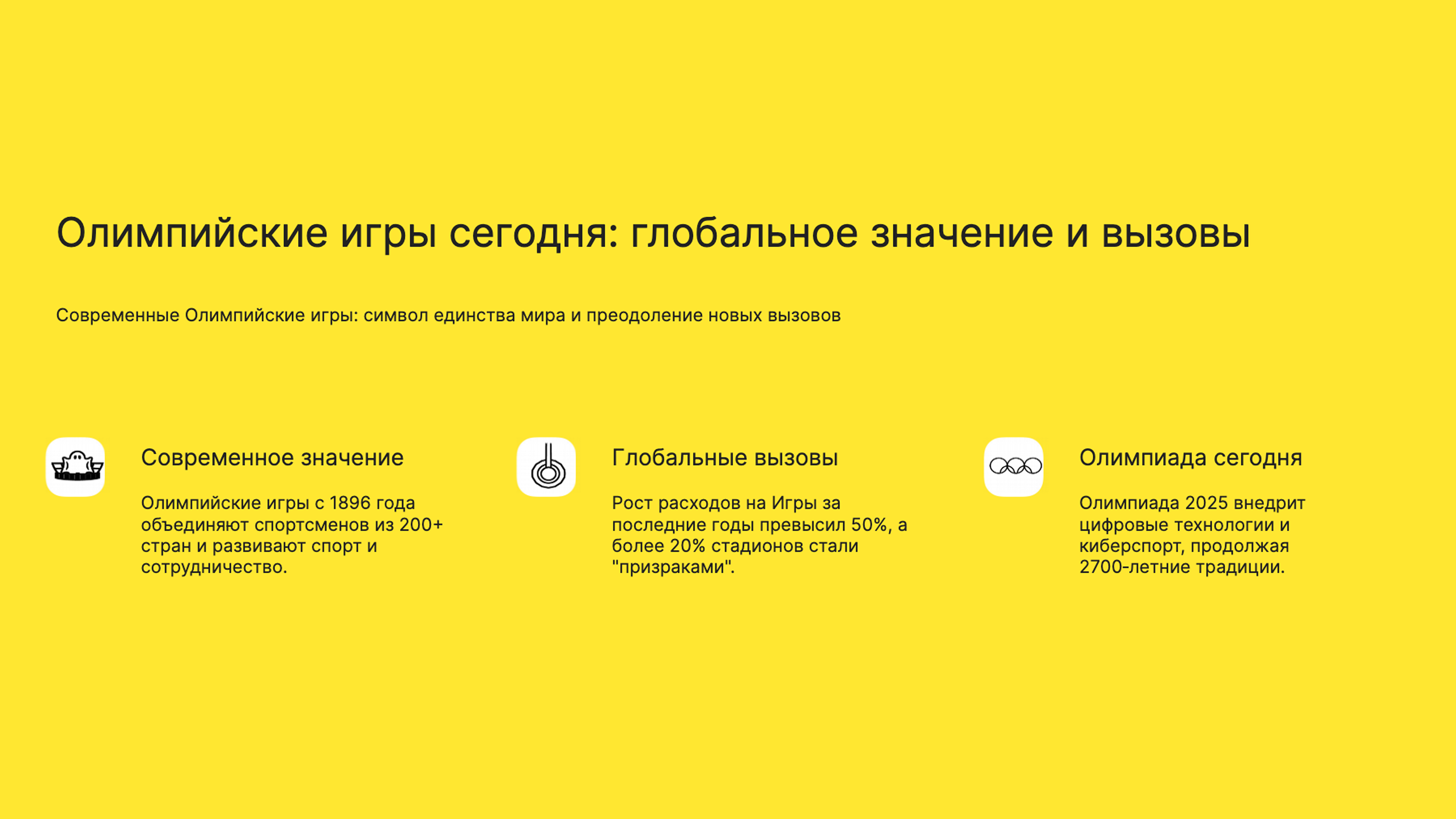 Слайд 9: Современные Олимпийские игры