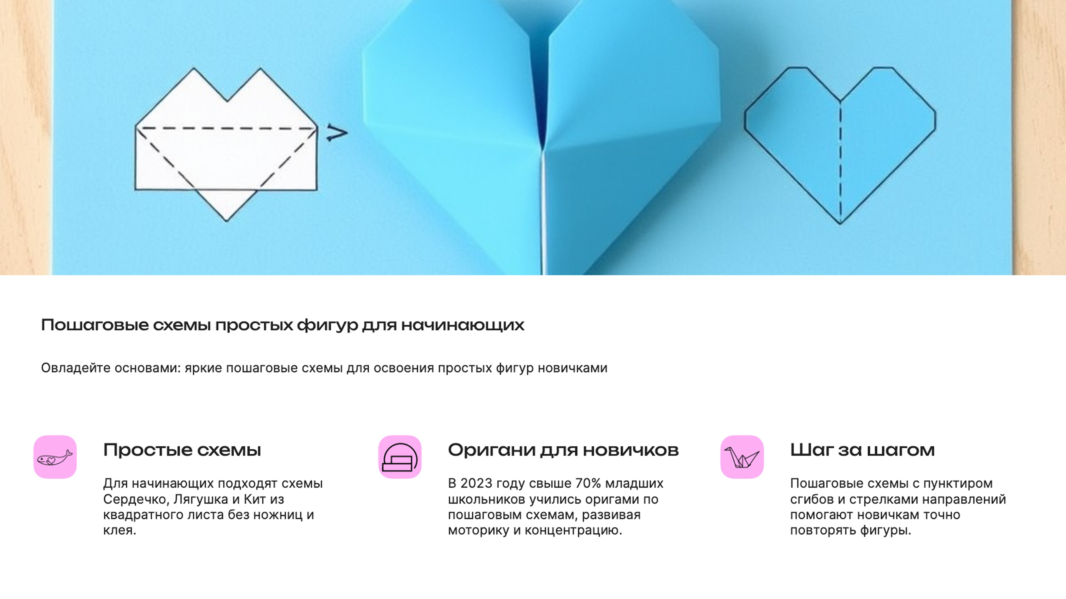 Слайд 7: Овладейте основами: яркие пошаговые схемы для освоения простых фигур новичками