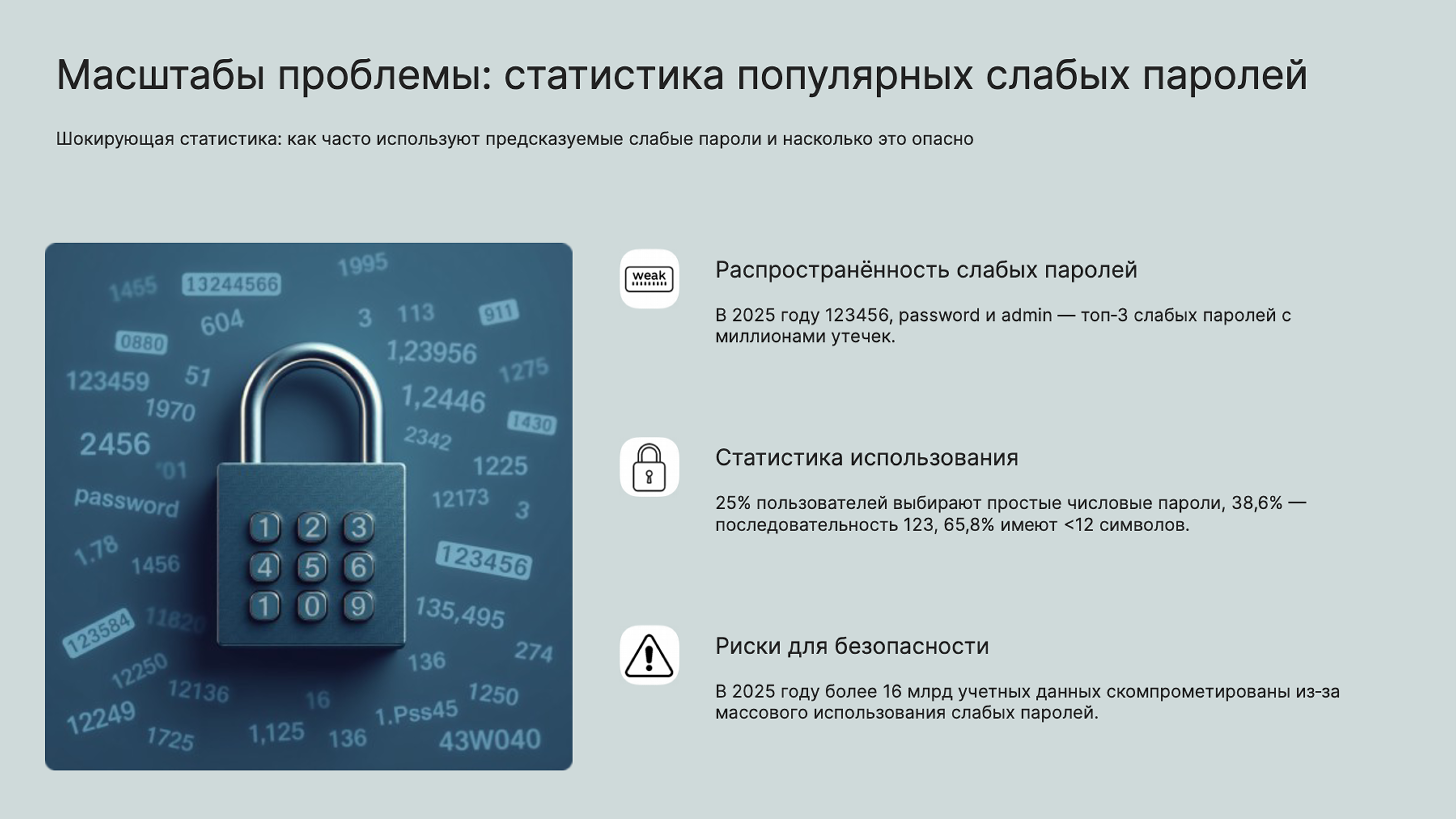 Слайд 2: Шокирующая статистика